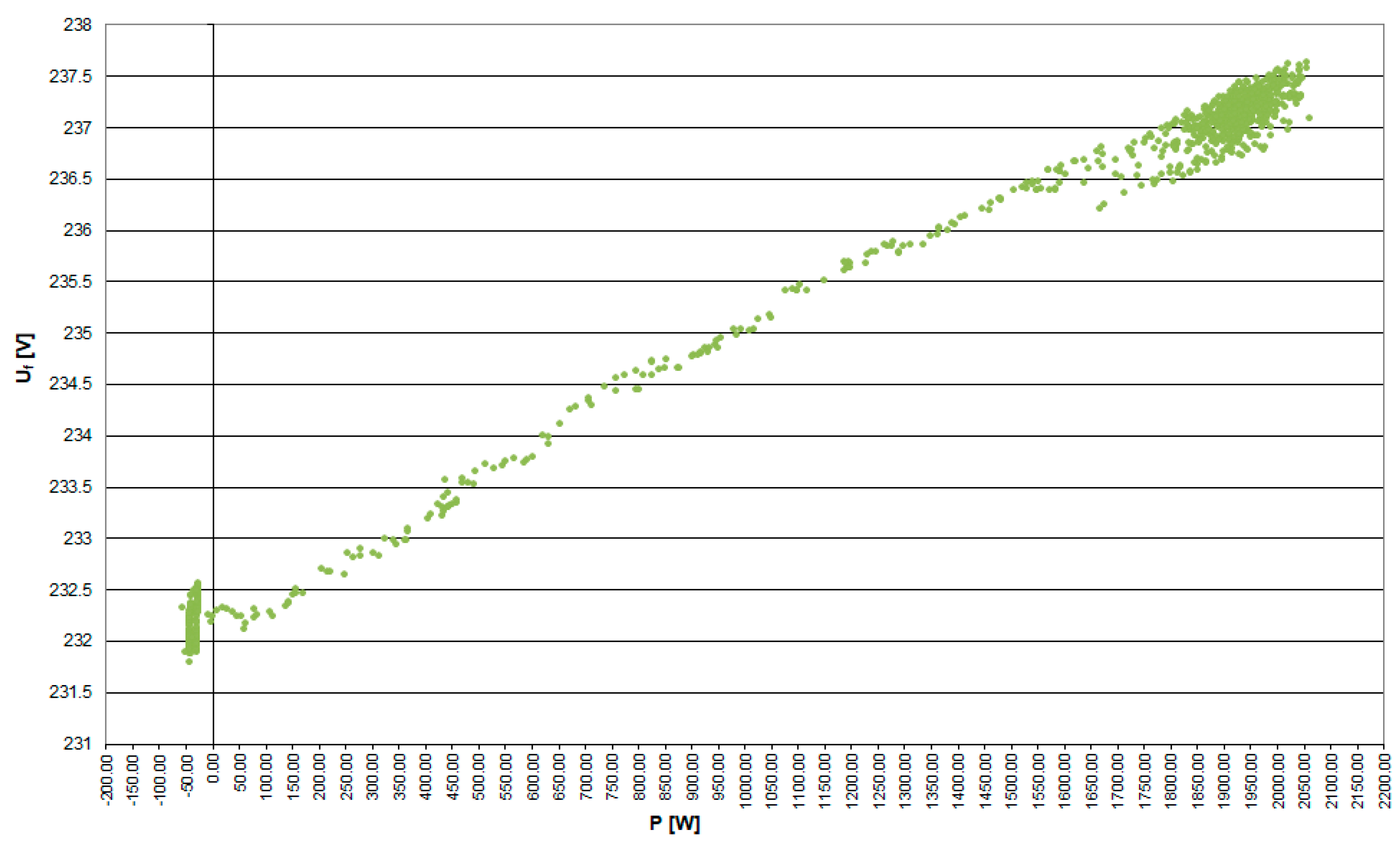 Energies 17 05673 g003