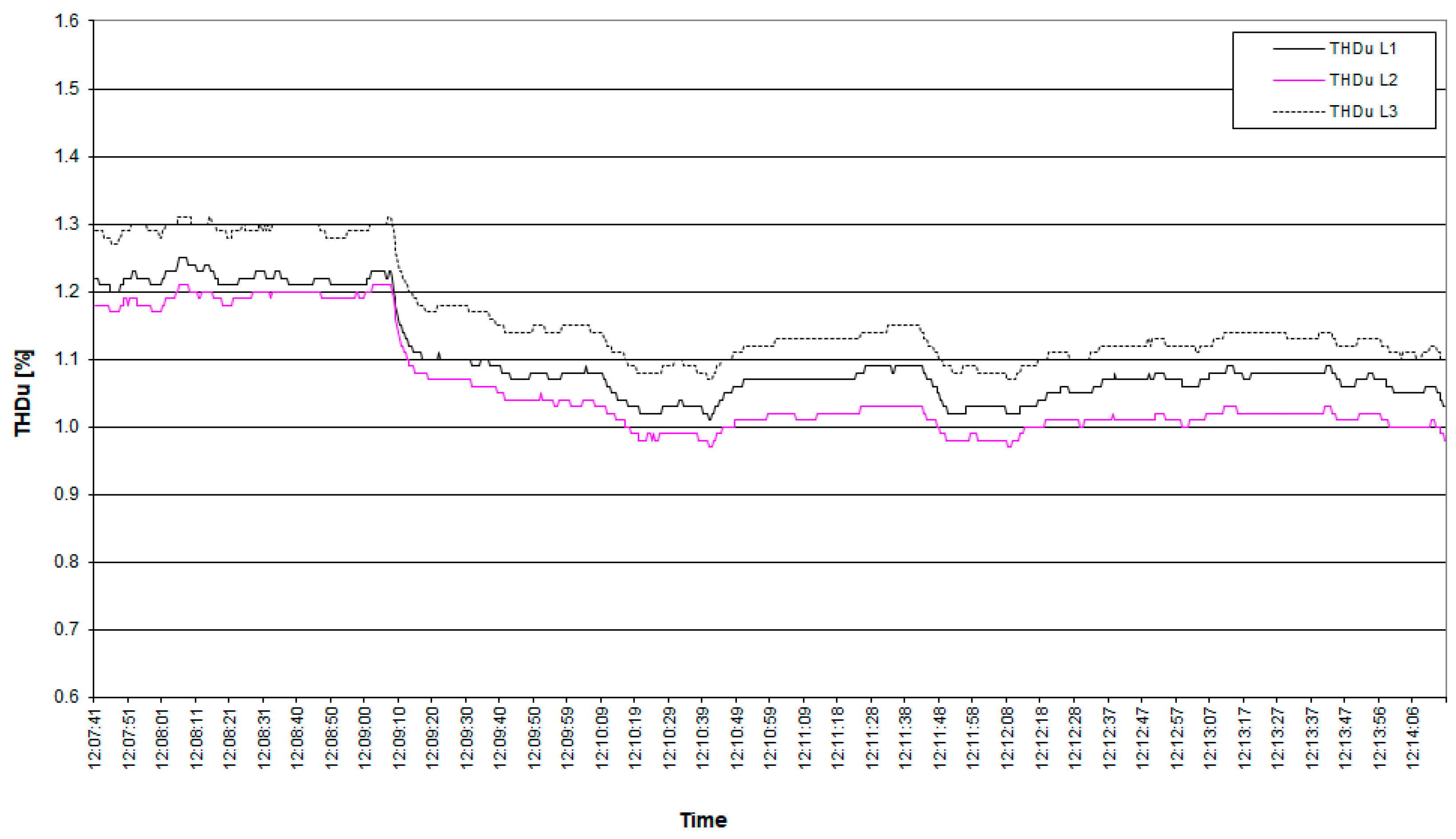 Energies 17 05673 g004