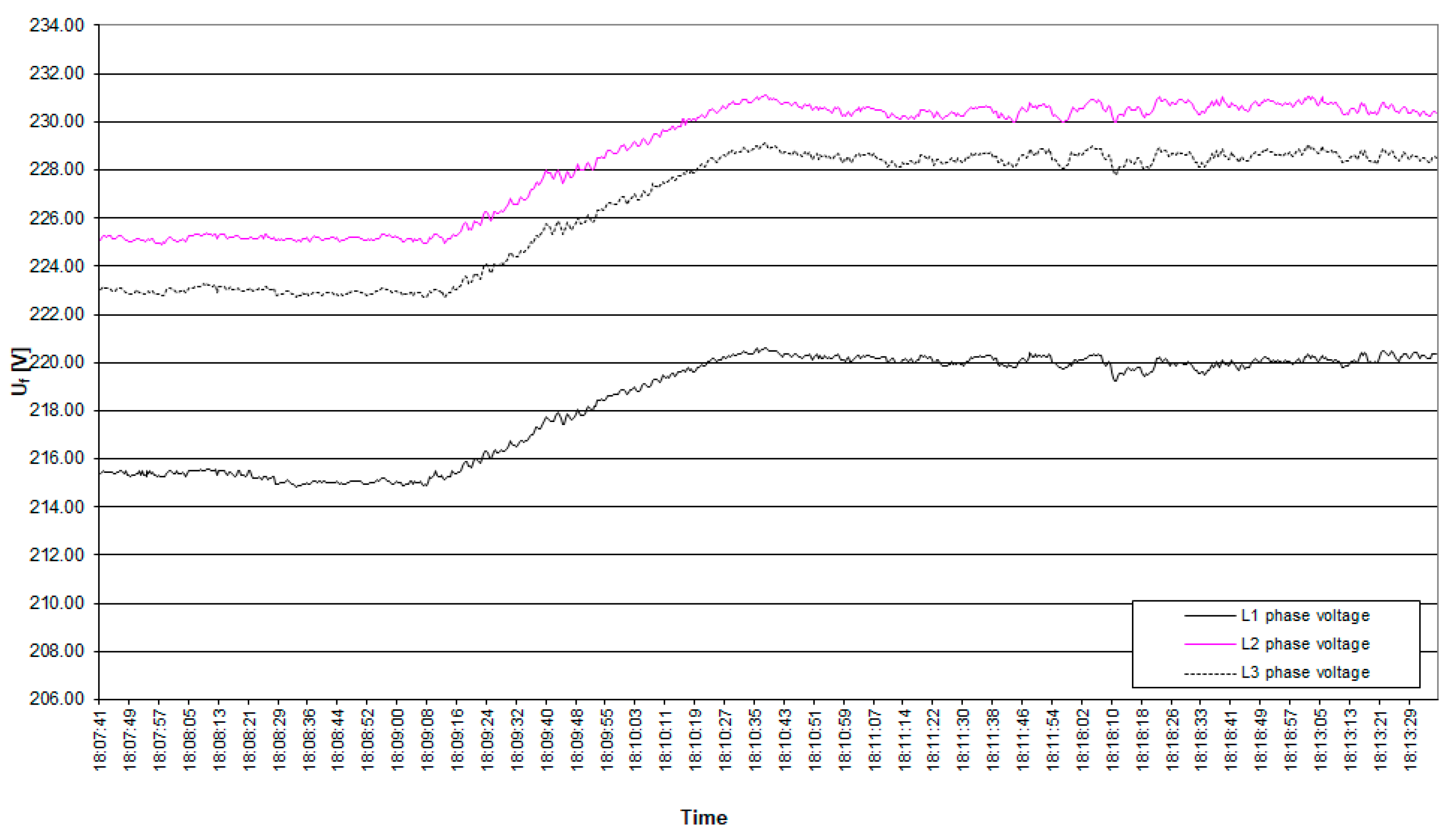 Energies 17 05673 g010