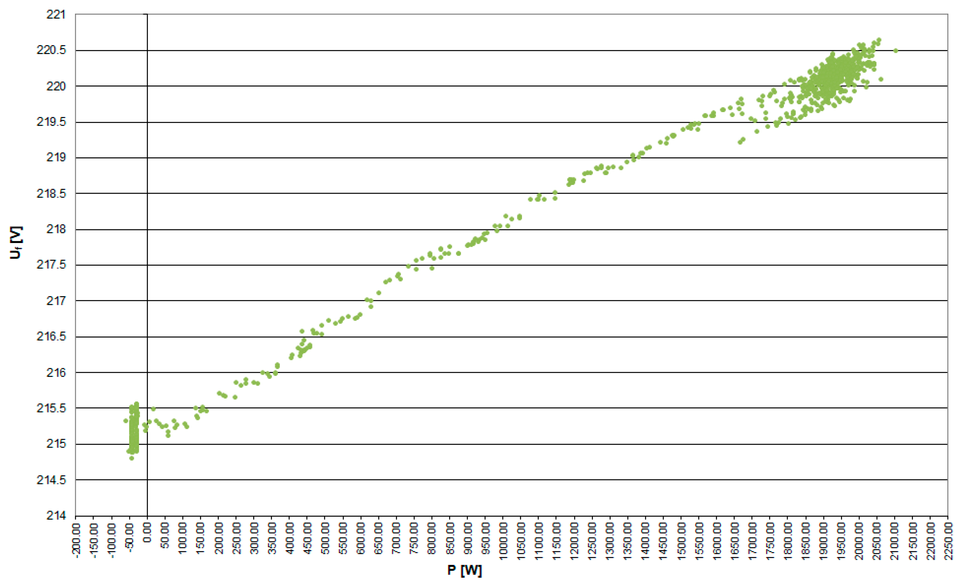 Energies 17 05673 g012