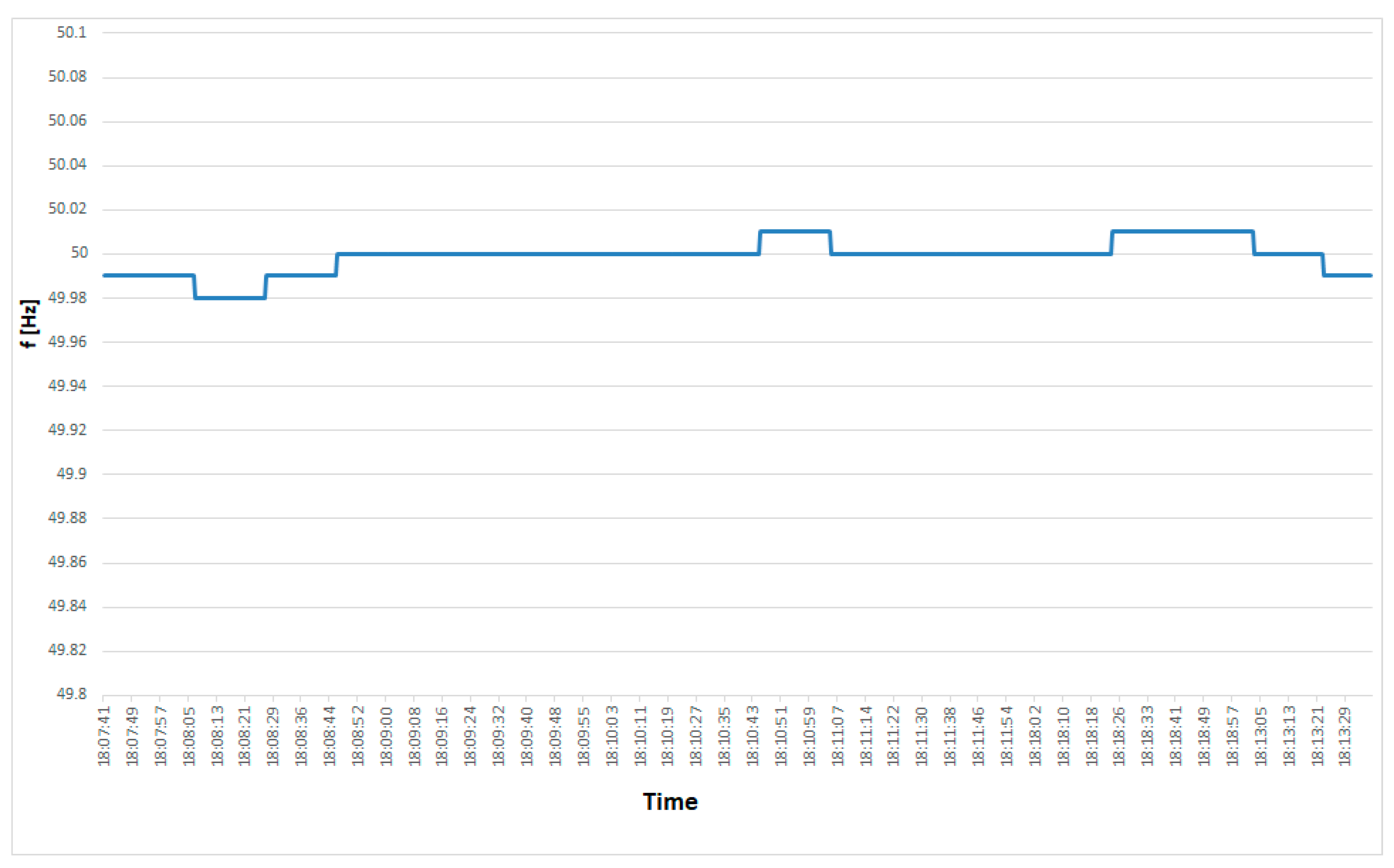 Energies 17 05673 g014