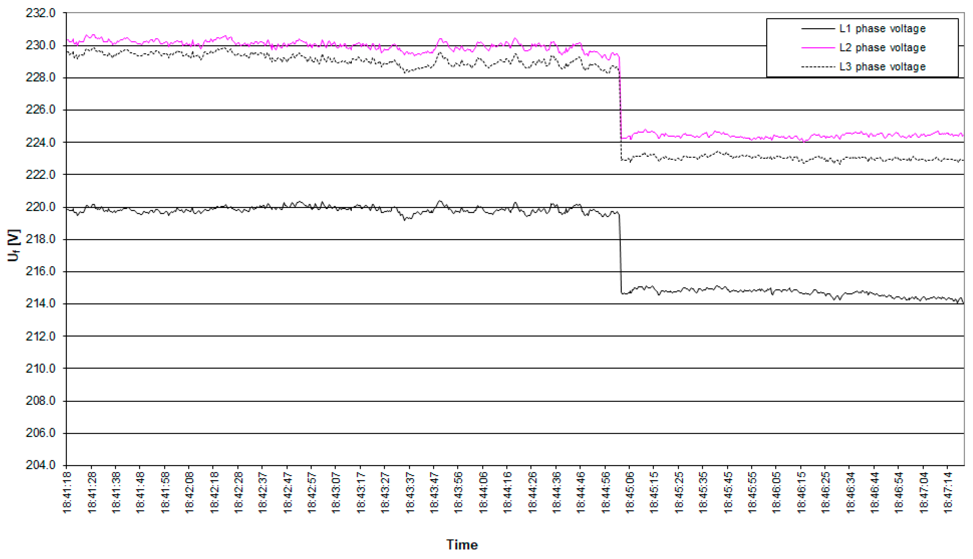 Energies 17 05673 g015