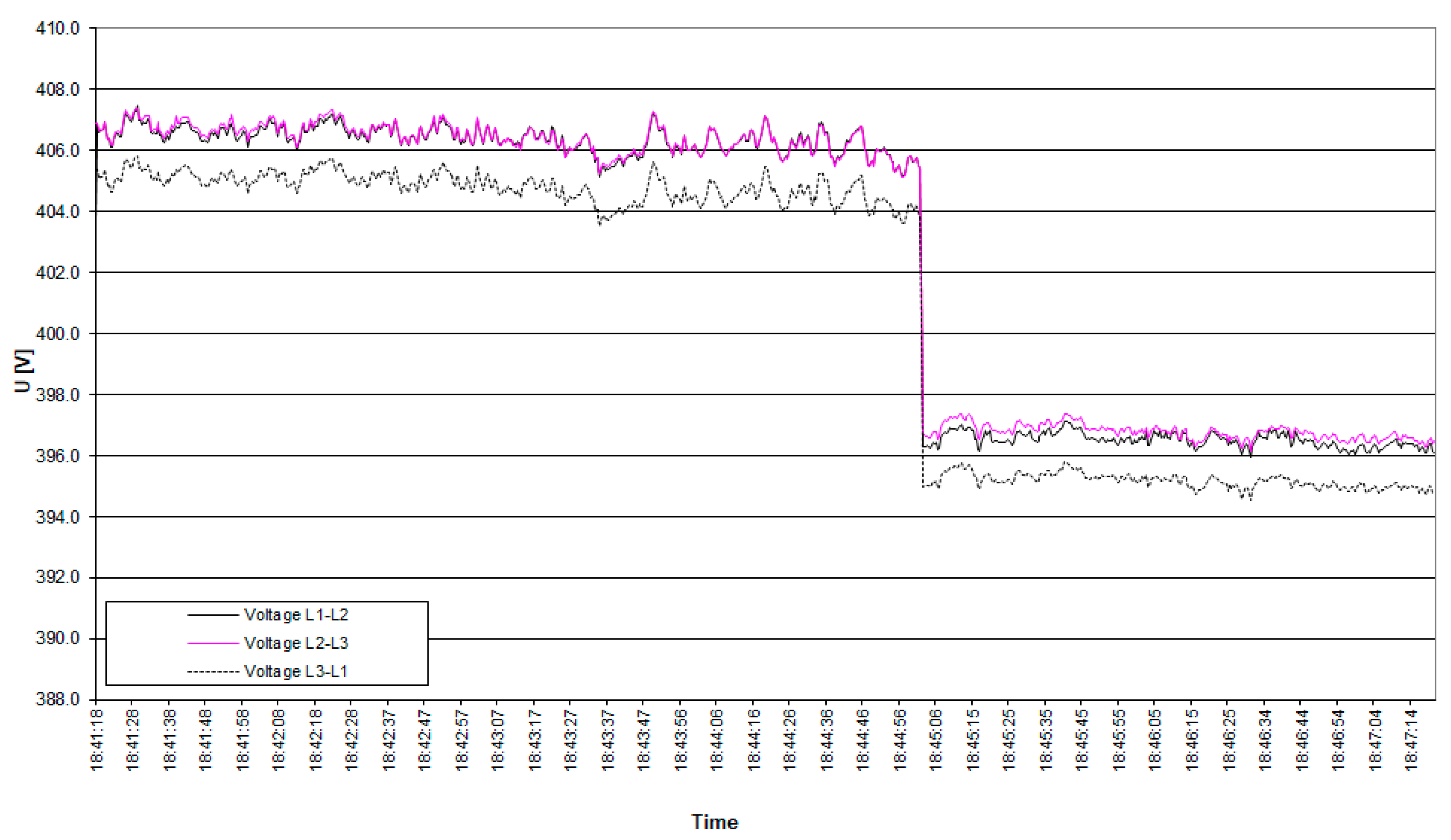 Energies 17 05673 g016