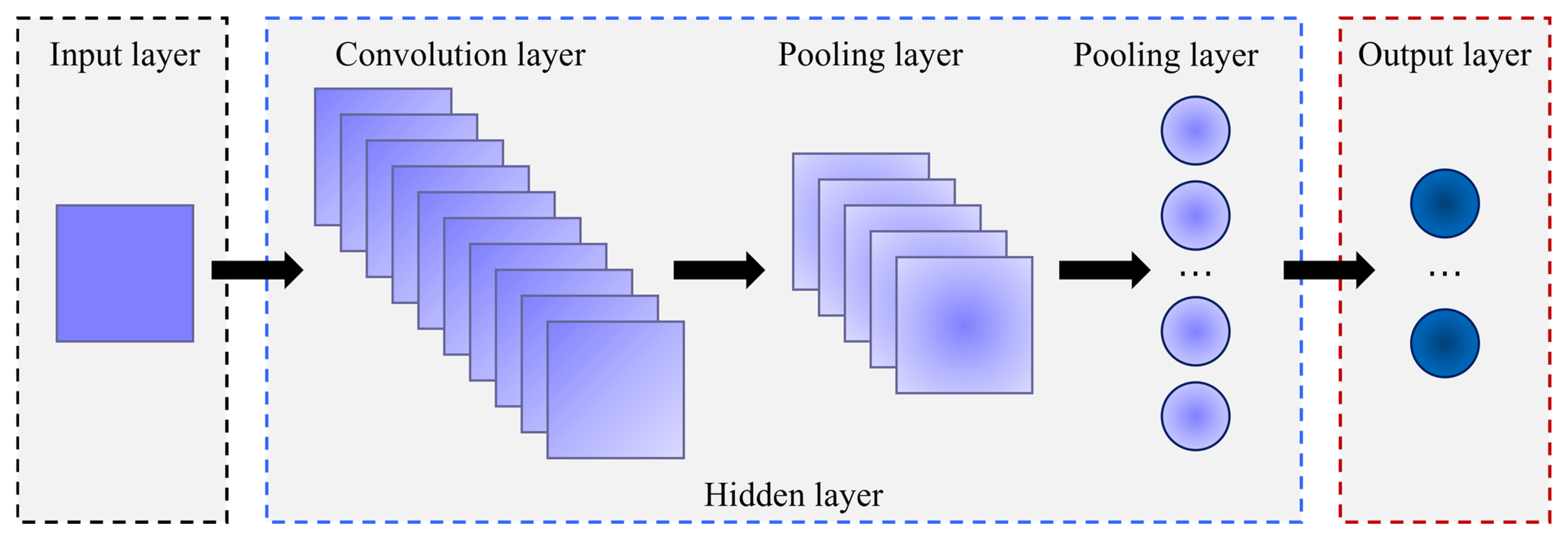 Energies 17 05674 g001