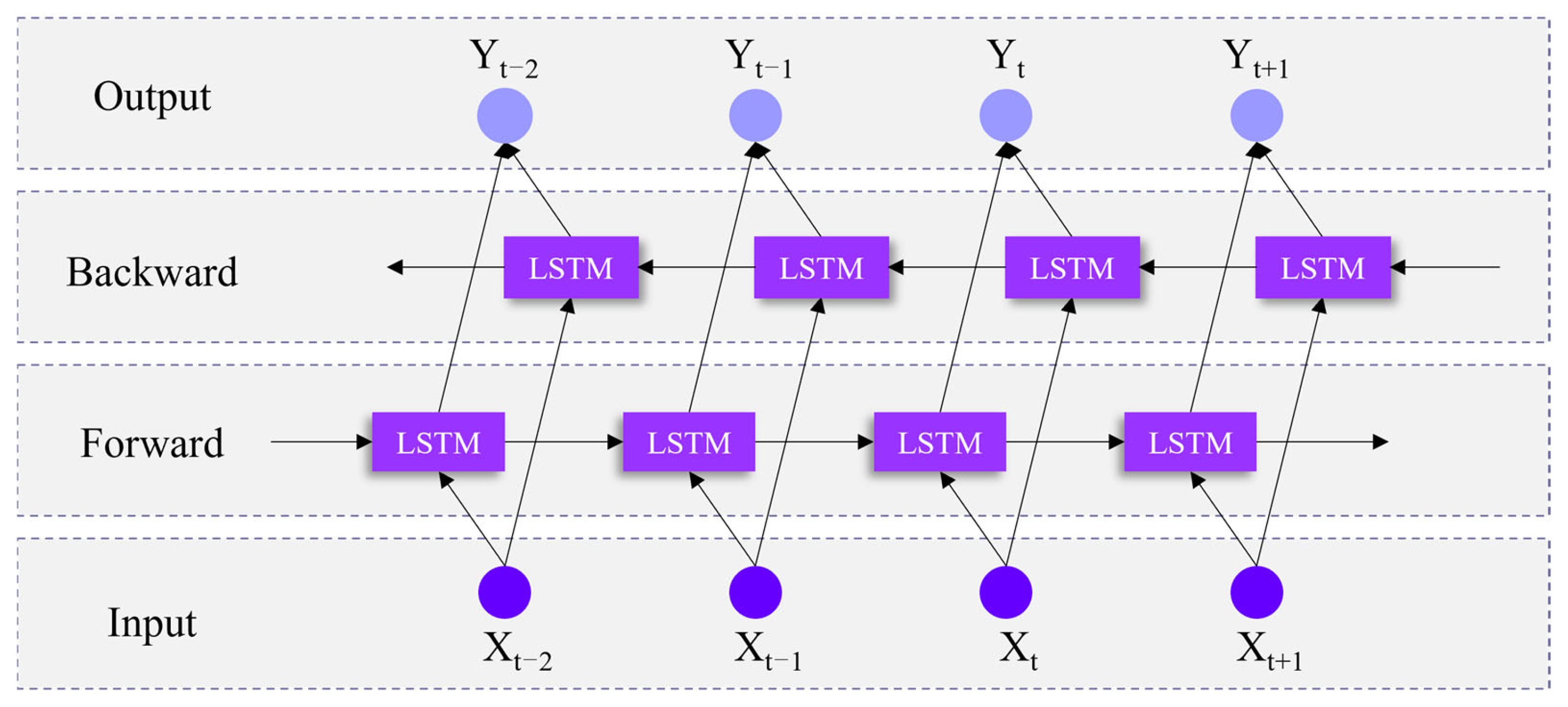 Energies 17 05674 g002
