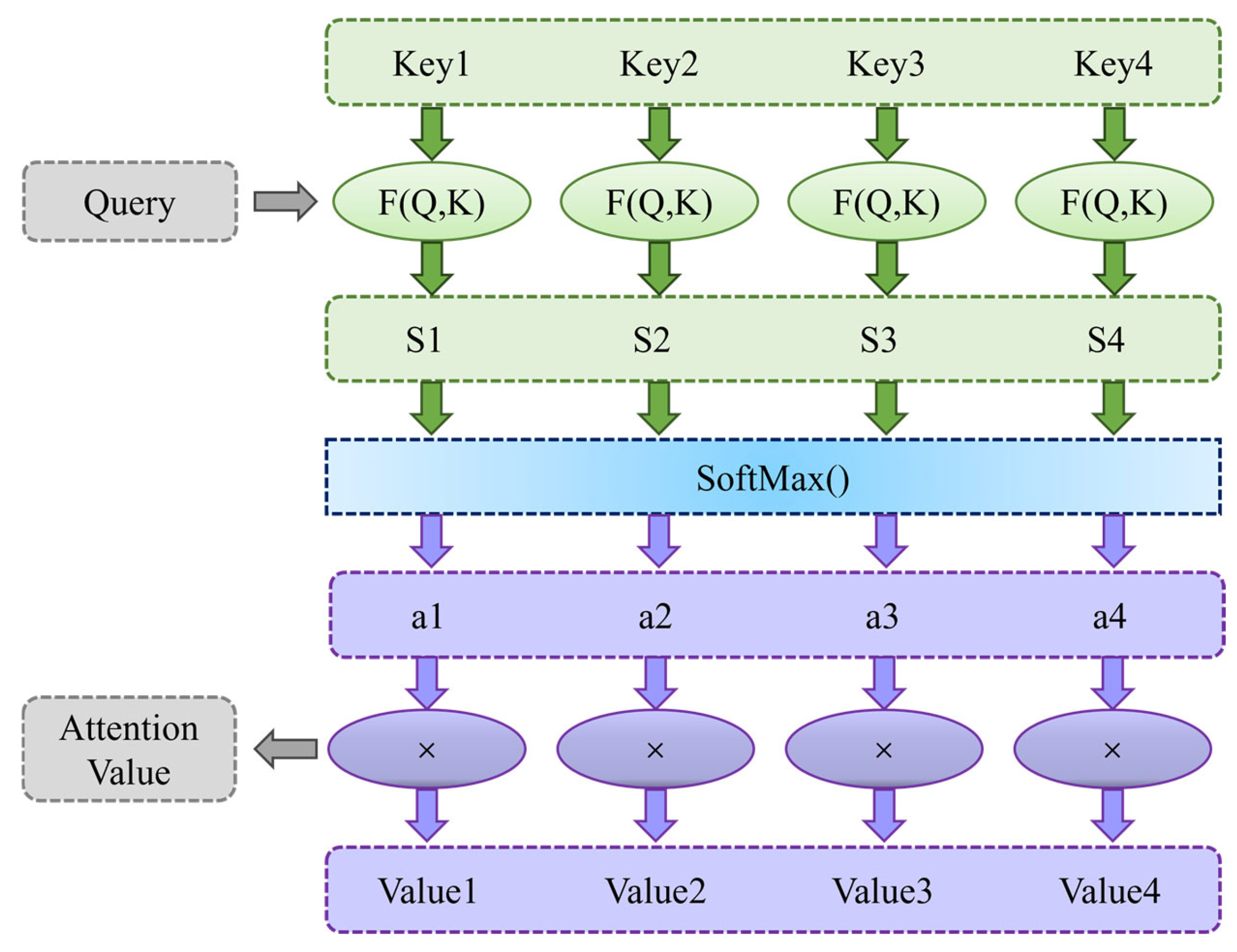 Energies 17 05674 g003