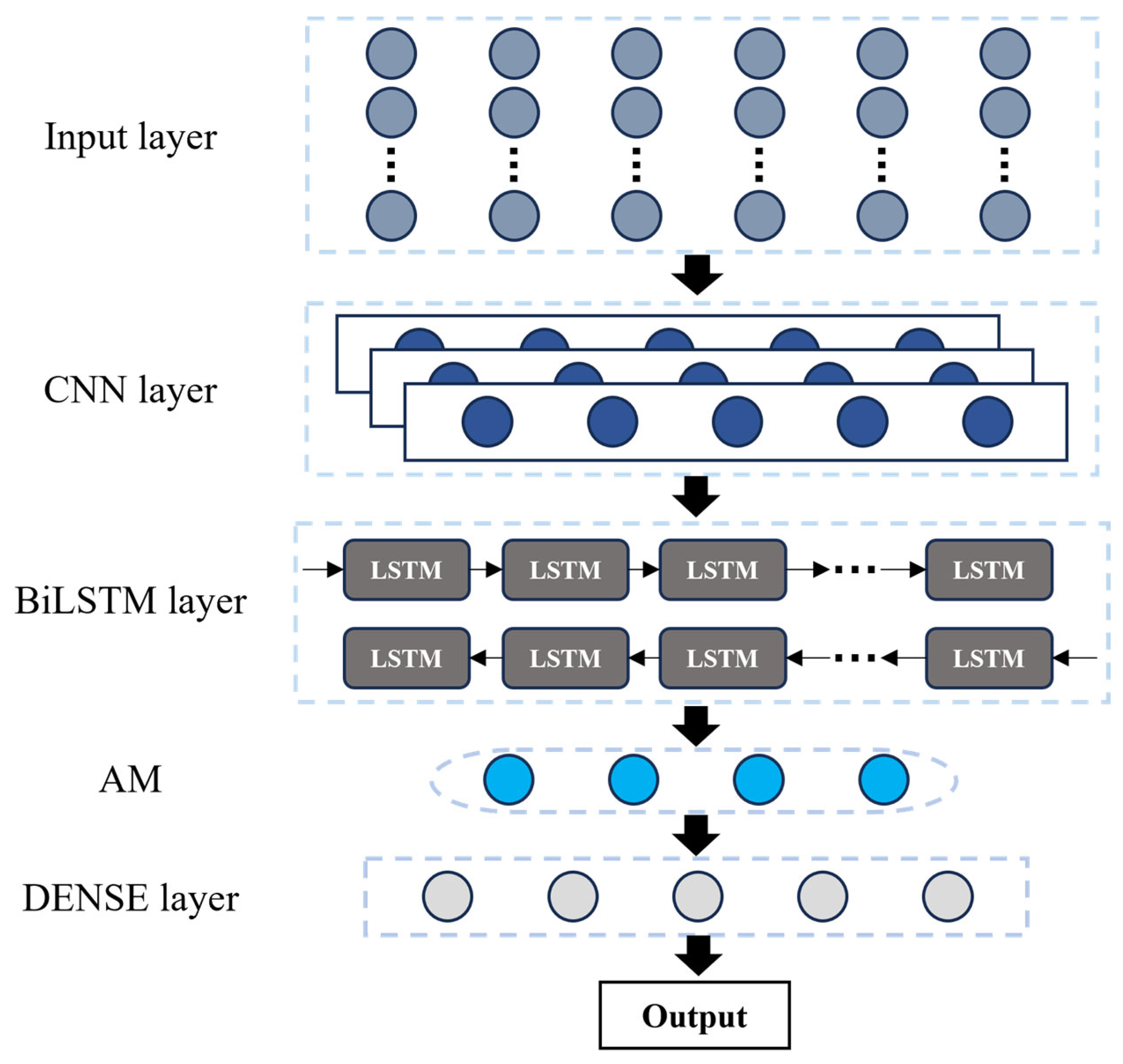 Energies 17 05674 g004