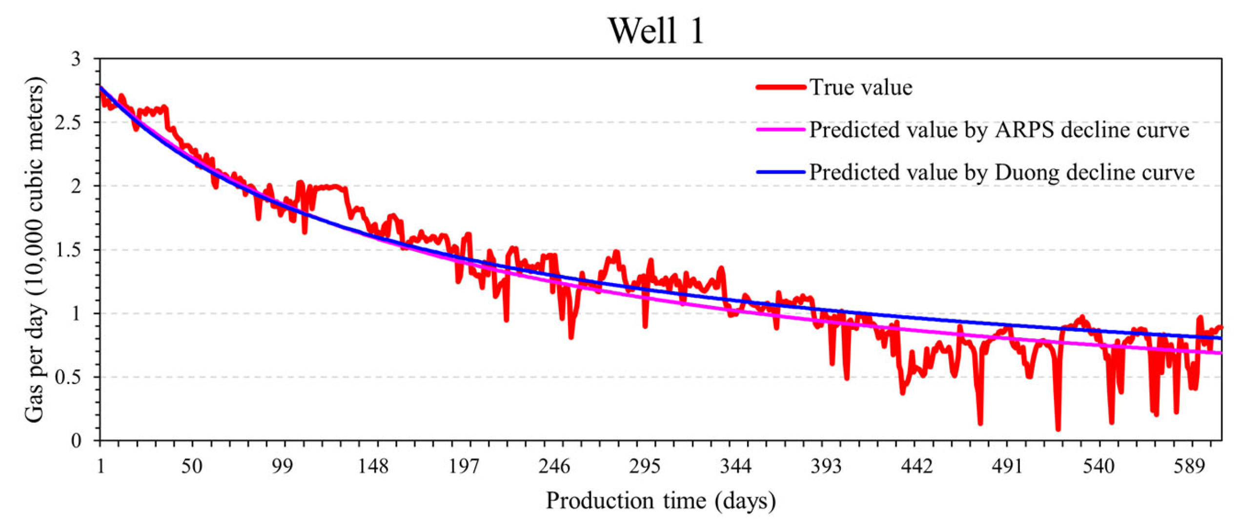 Energies 17 05674 g005