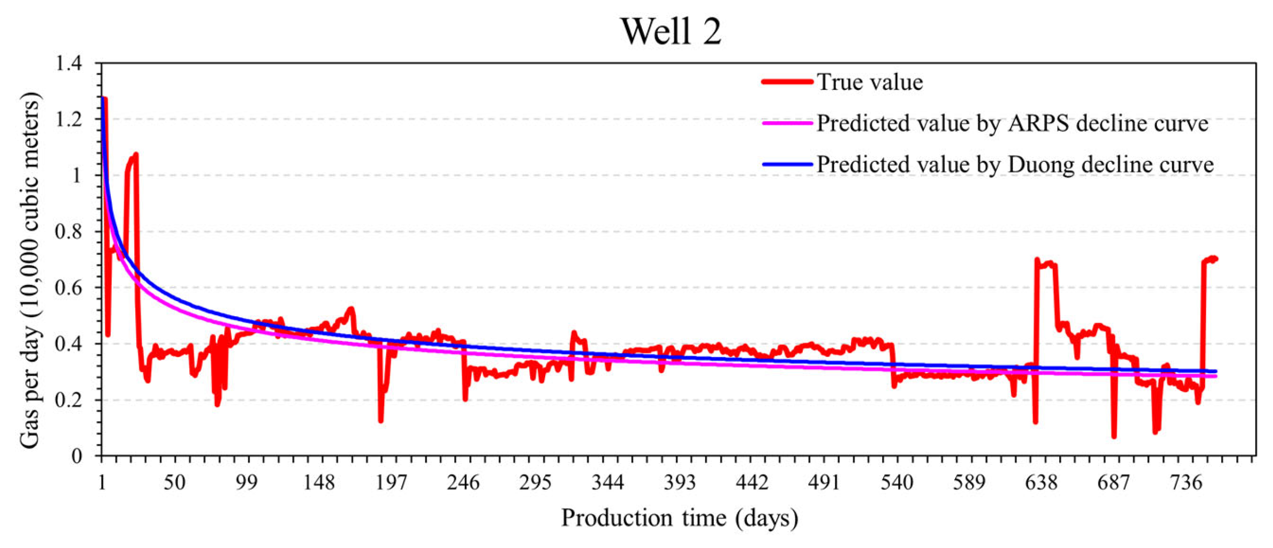 Energies 17 05674 g006