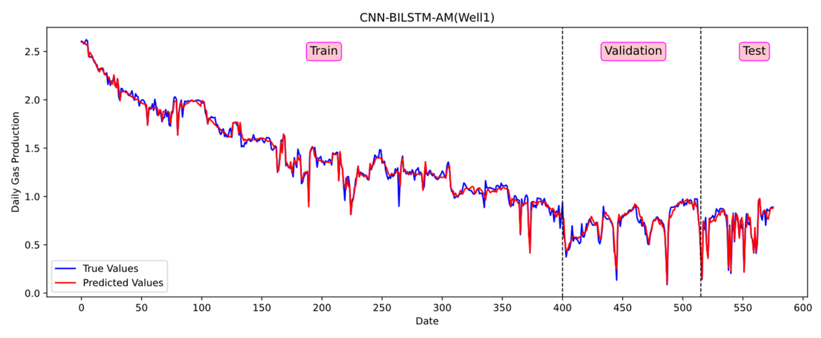 Energies 17 05674 g009
