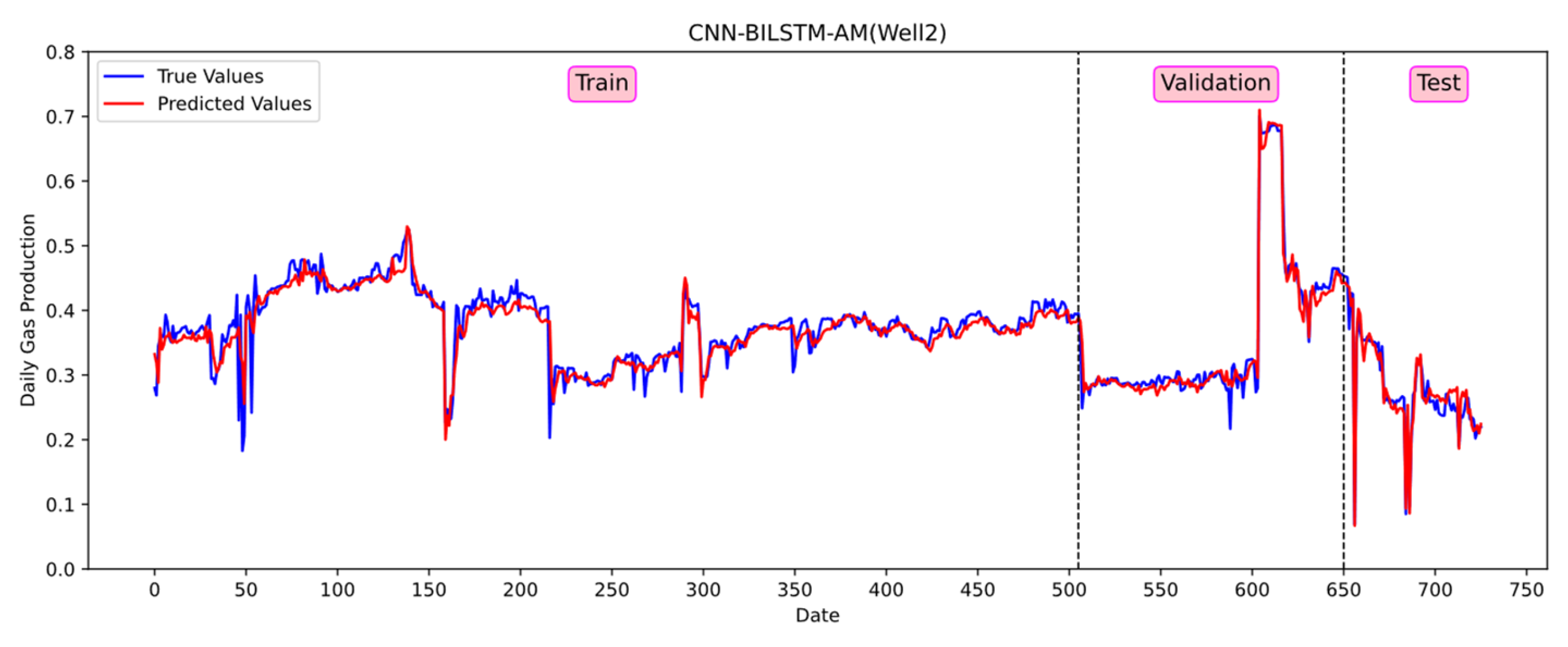 Energies 17 05674 g010