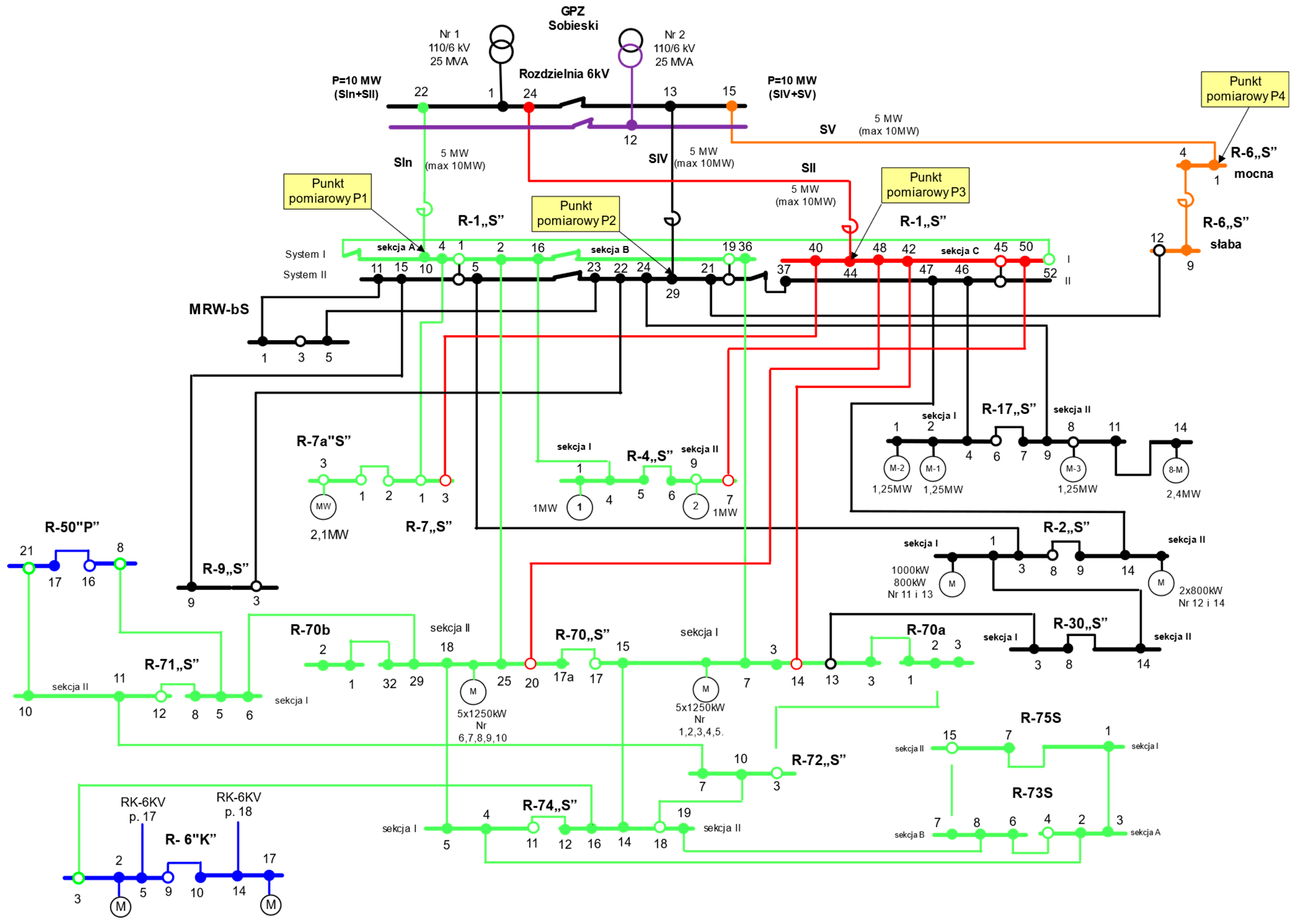 Energies 17 05675 g008