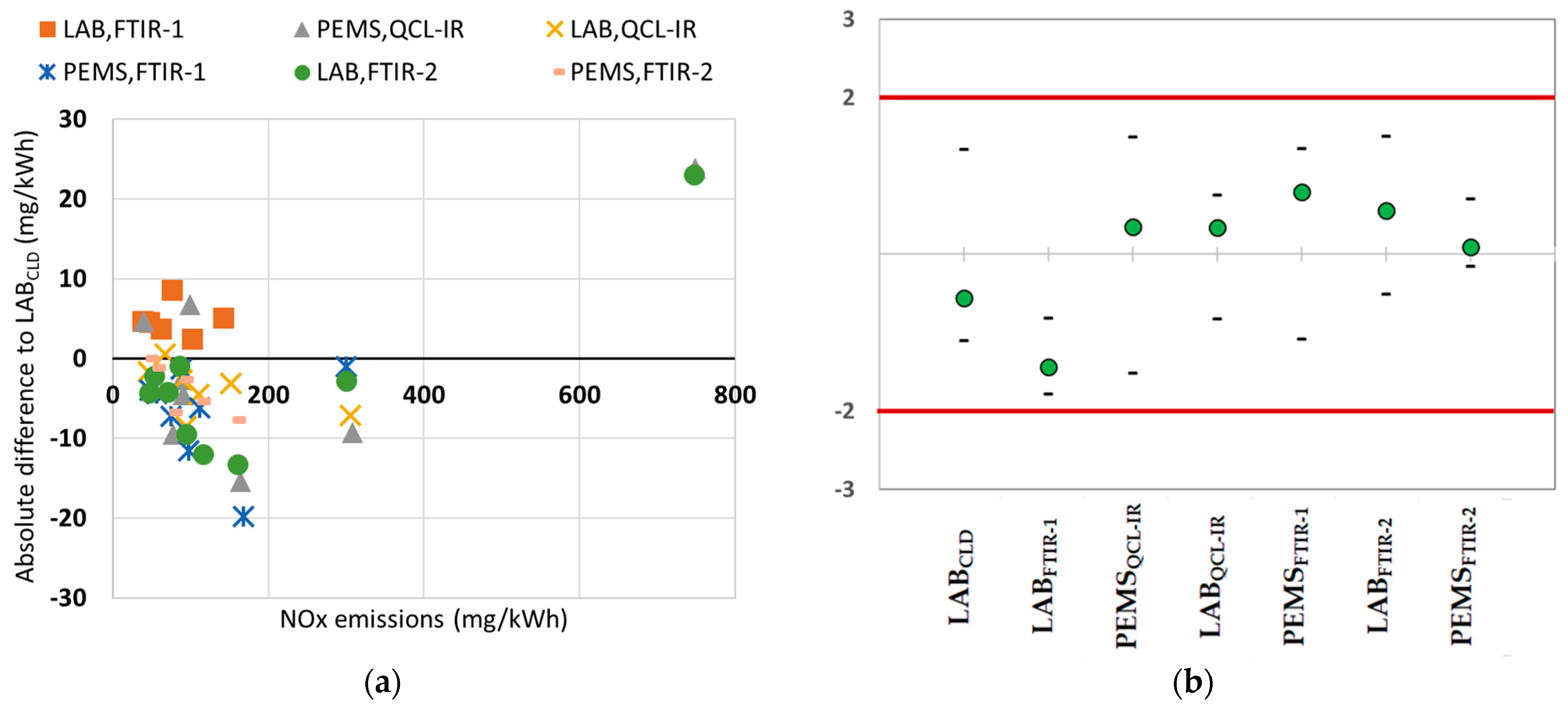 Energies 17 05676 g001