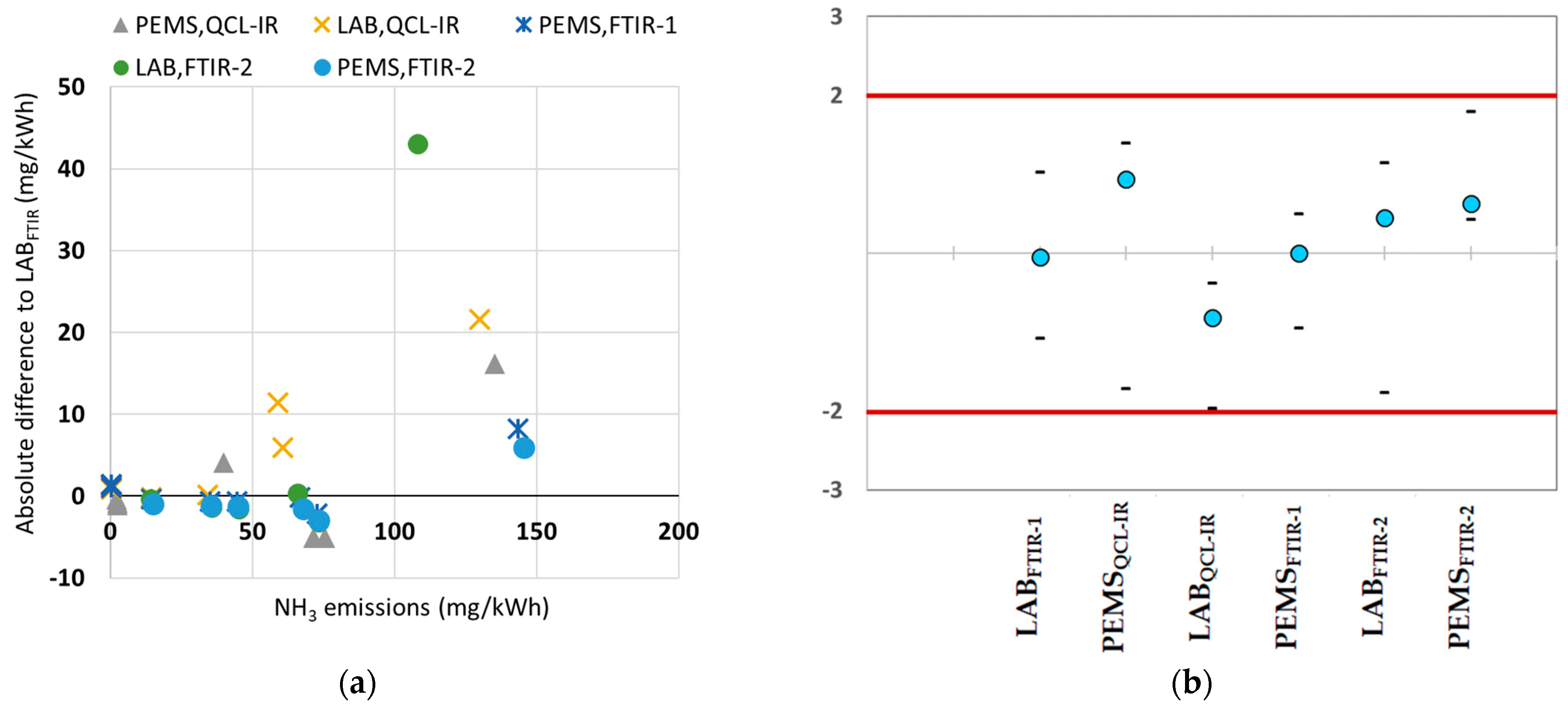 Energies 17 05676 g004
