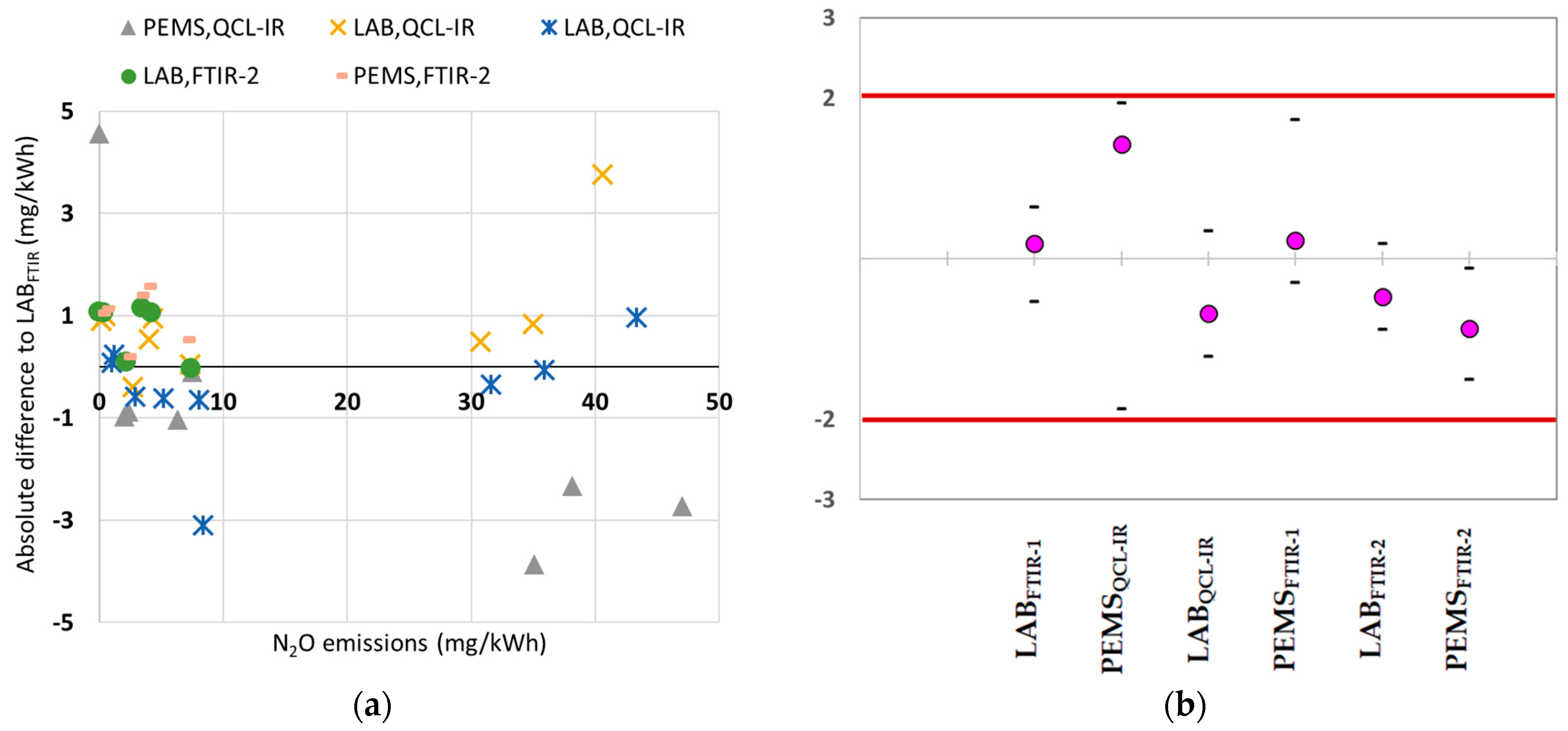 Energies 17 05676 g005