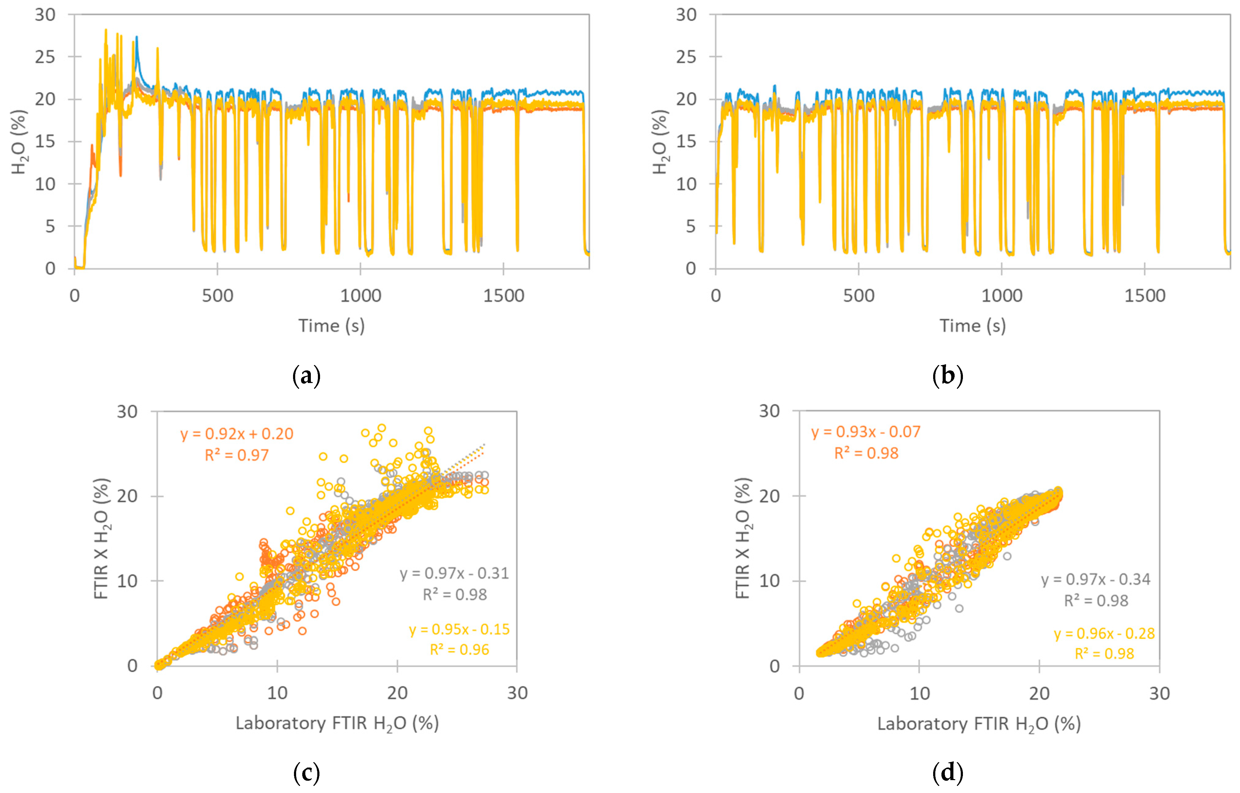 Energies 17 05676 g008