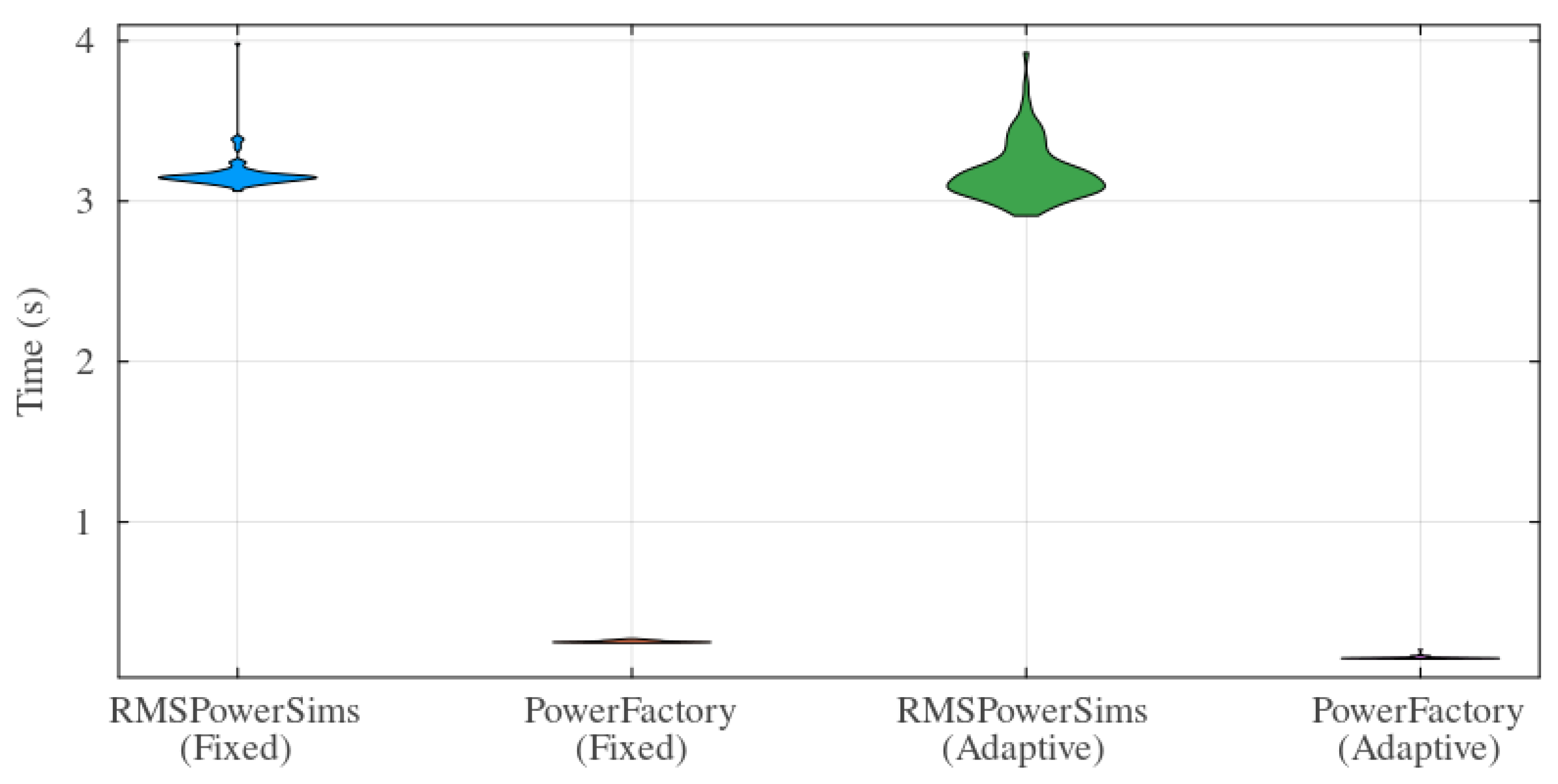 Energies 17 05677 g006