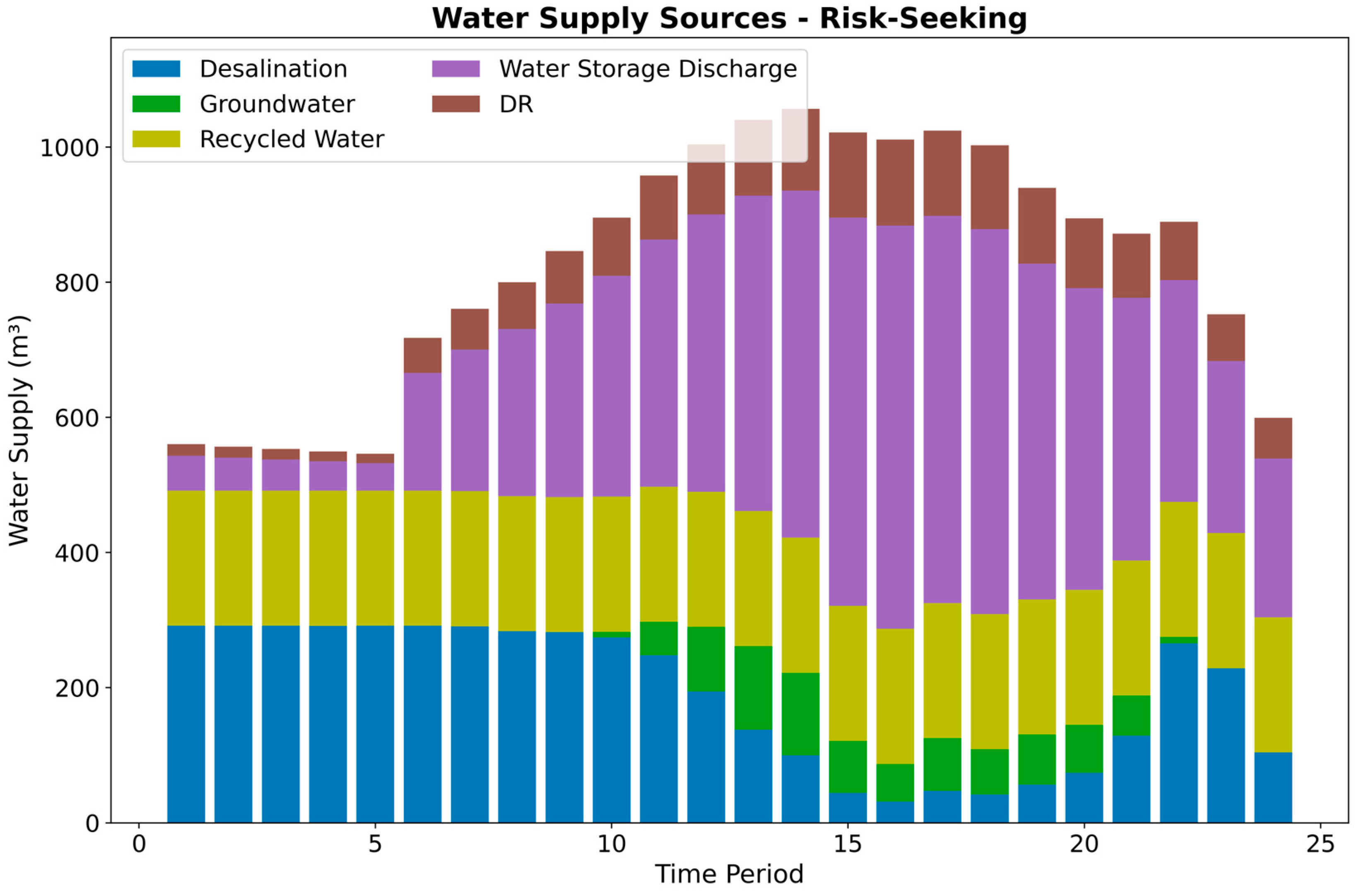 Energies 17 05679 g011