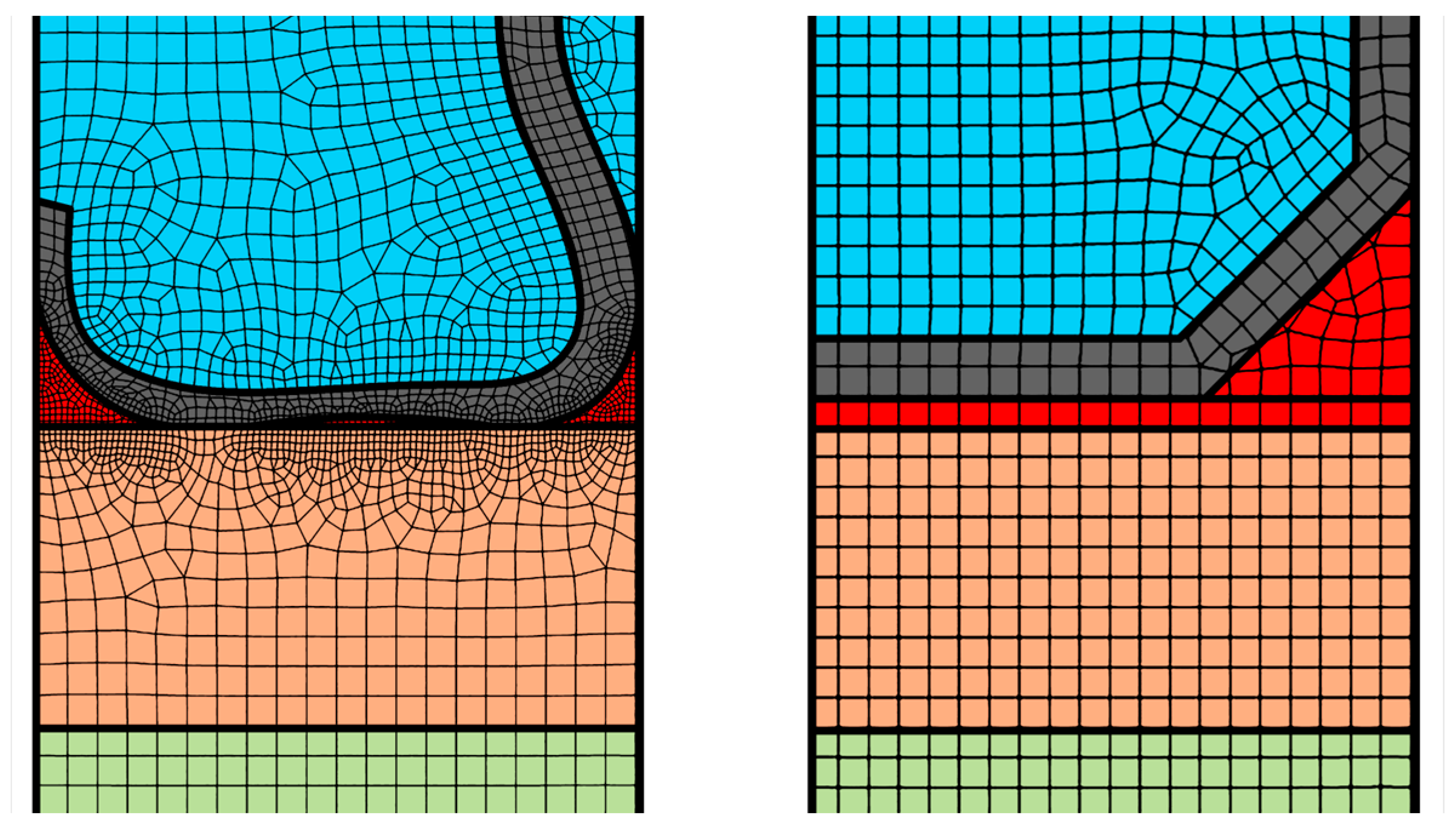 Energies 17 05681 g004