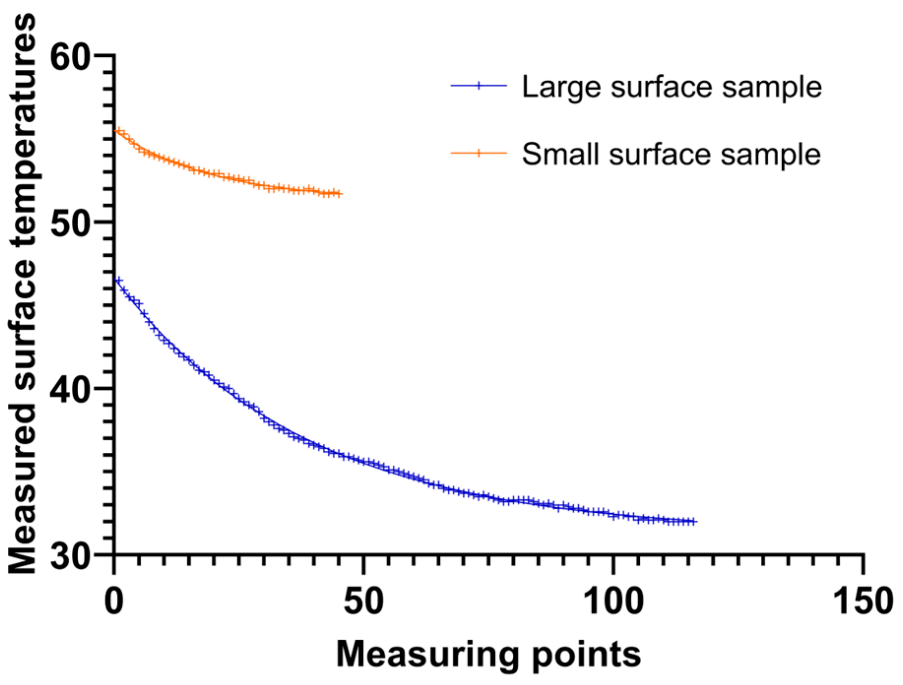 Energies 17 05681 g007