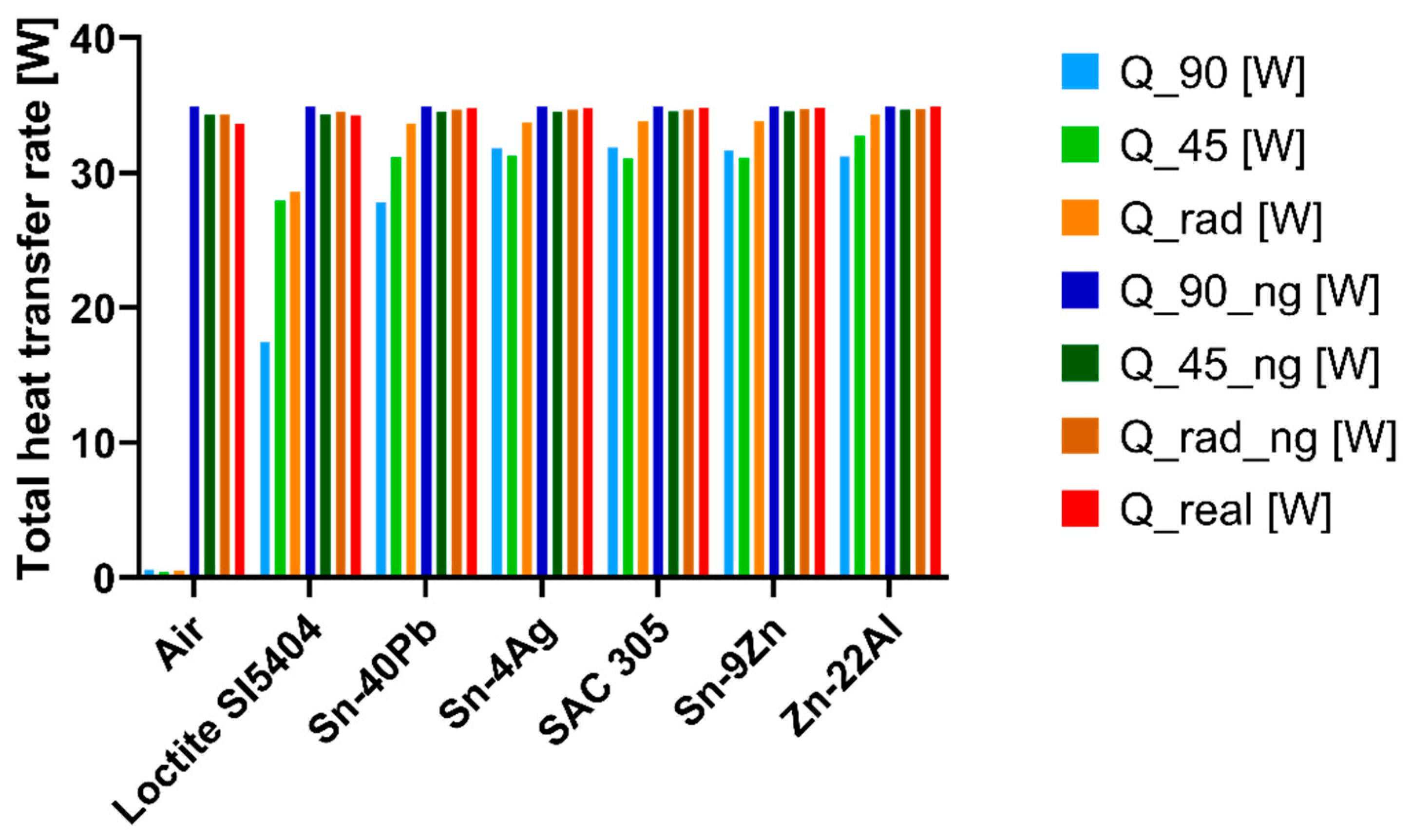 Energies 17 05681 g012