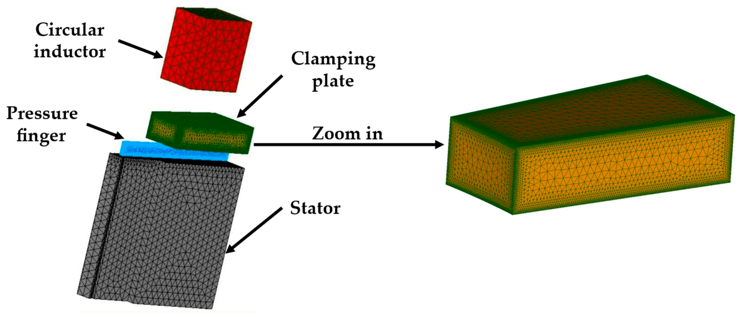 Energies 17 05684 g004