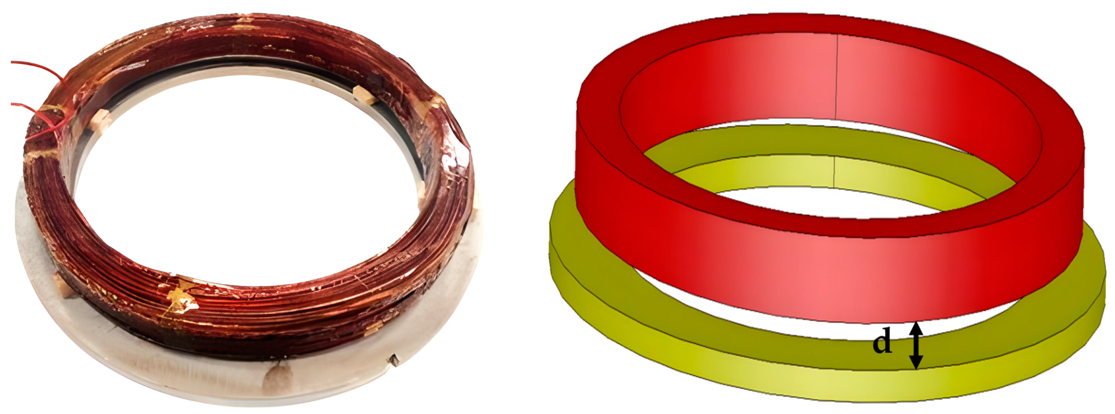 Energies 17 05684 g011