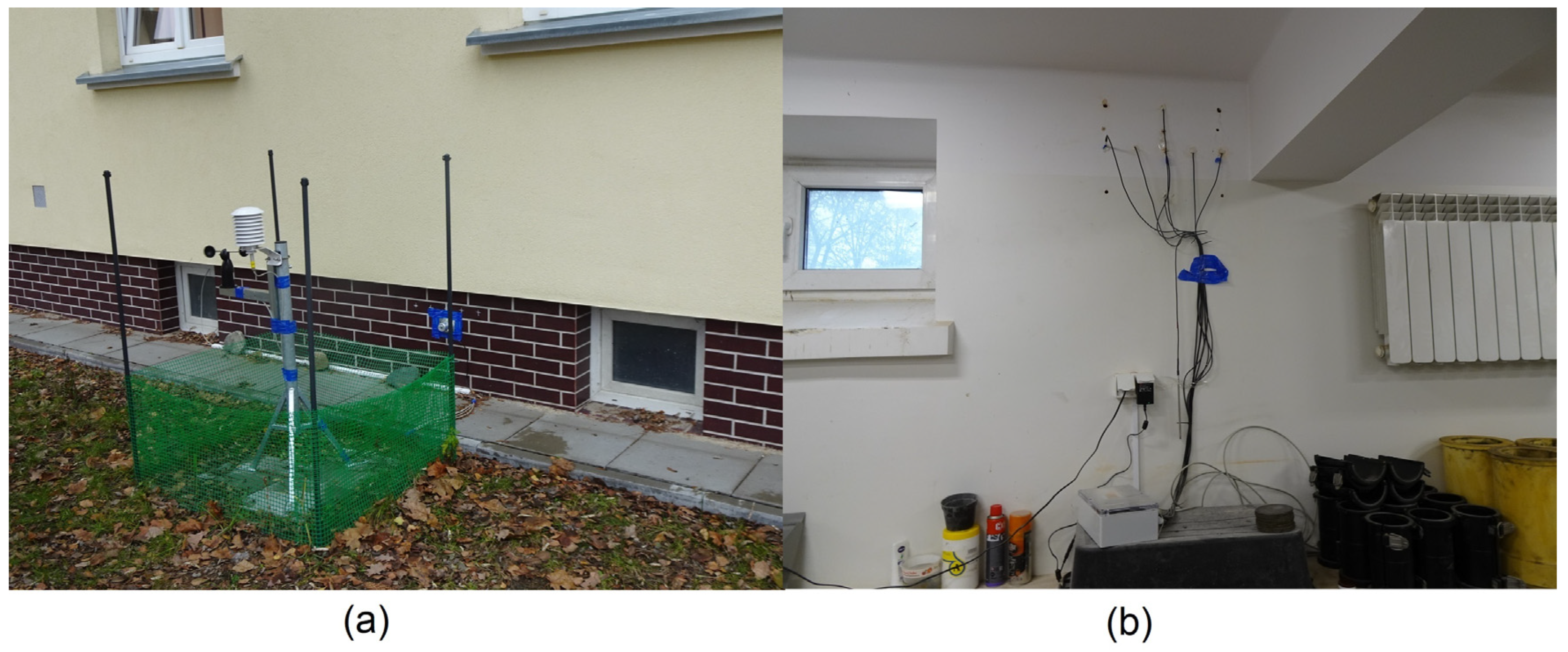 Energies 17 05687 g002