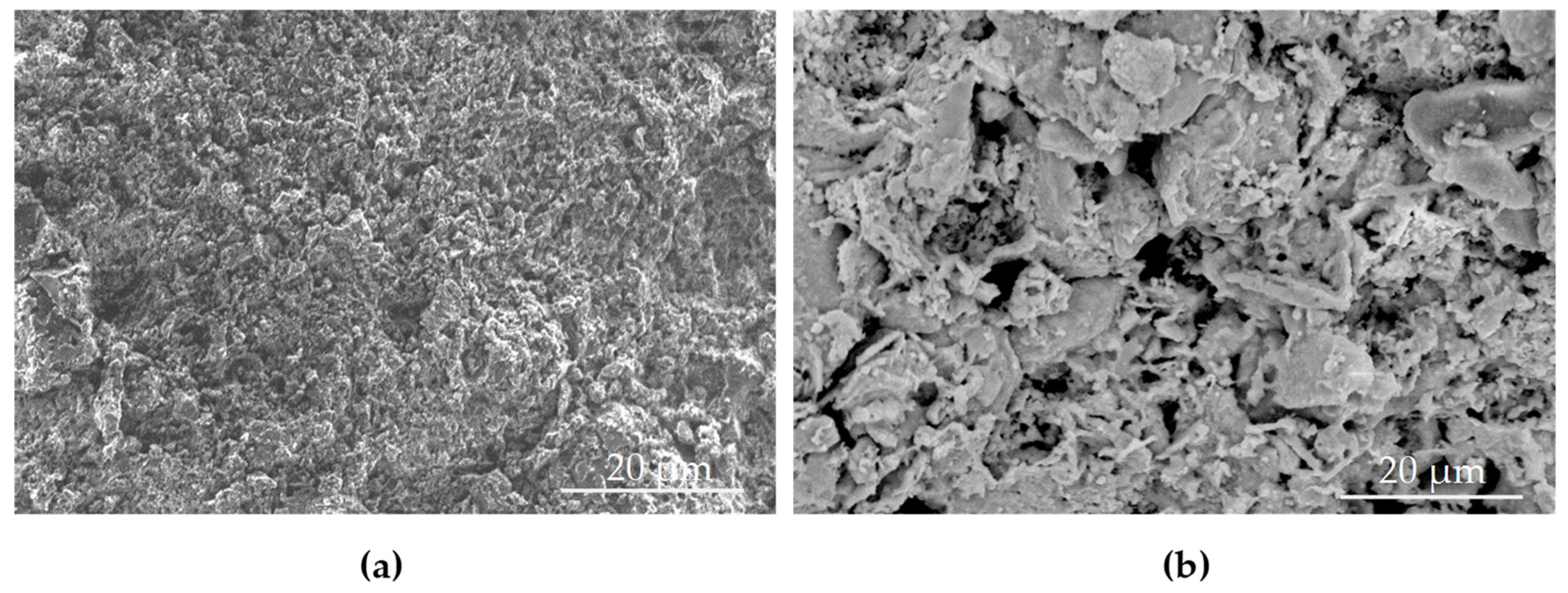 Energies 17 05687 g006