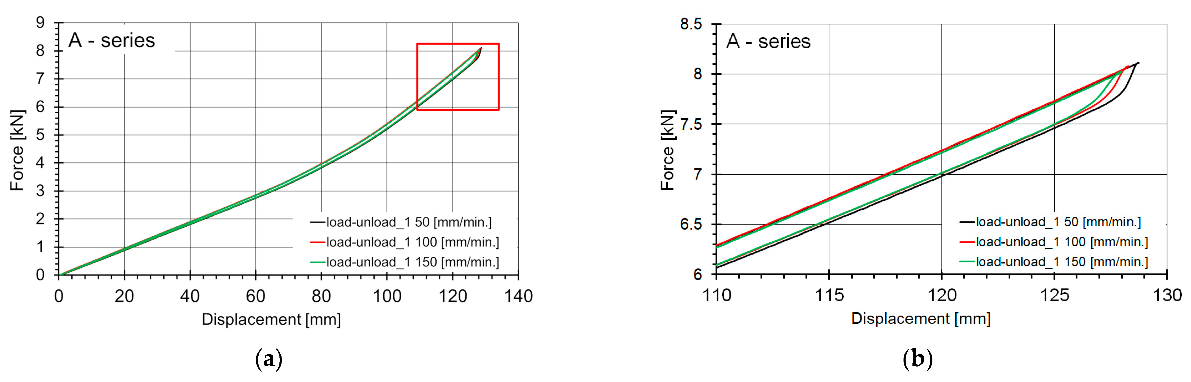 Energies 17 05688 g003
