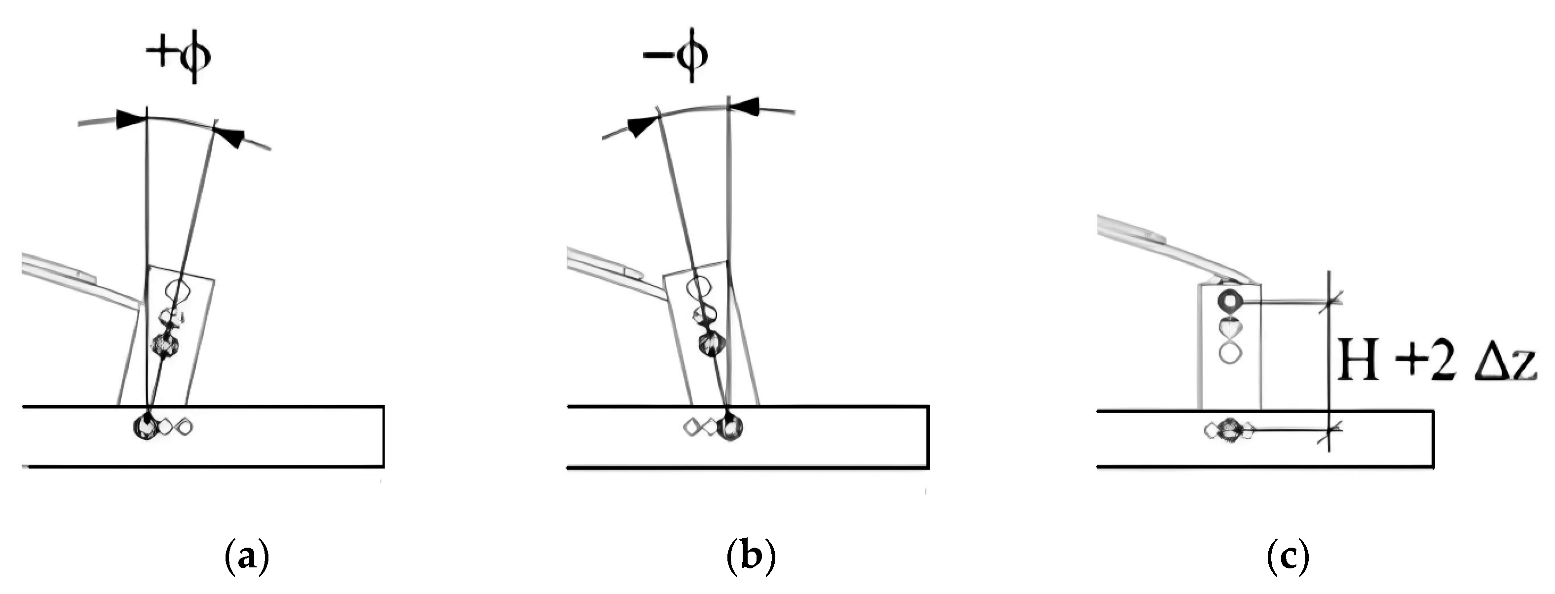 Energies 17 05688 g007