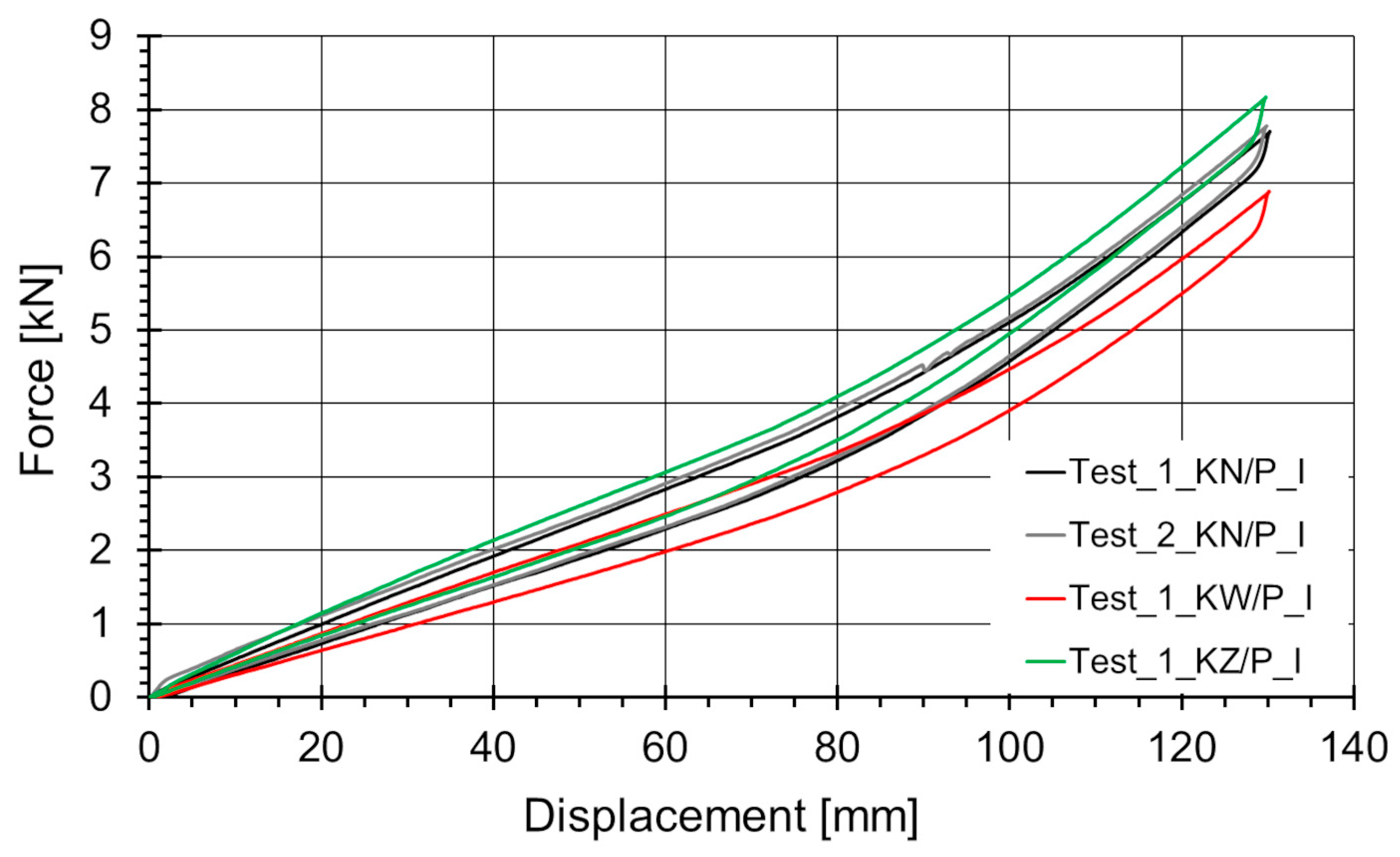 Energies 17 05688 g010