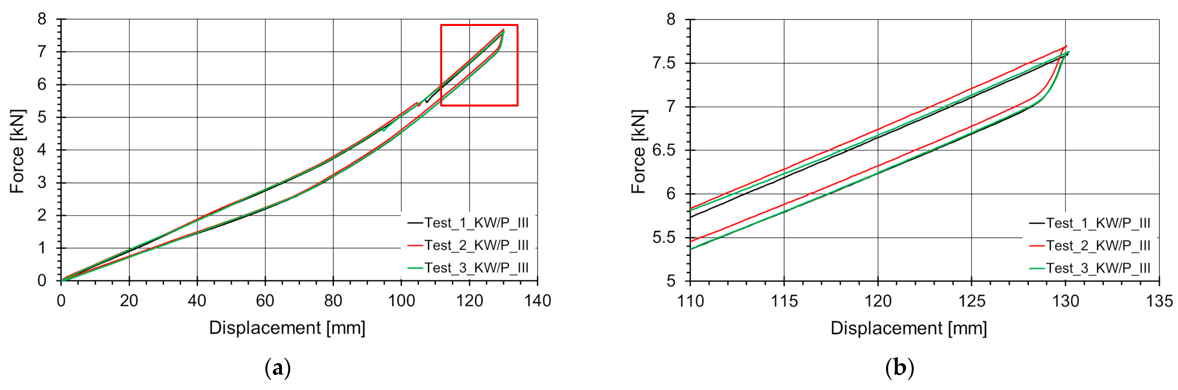 Energies 17 05688 g012