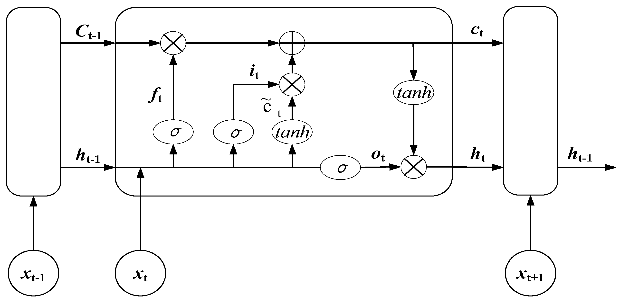 Energies 17 05689 g001