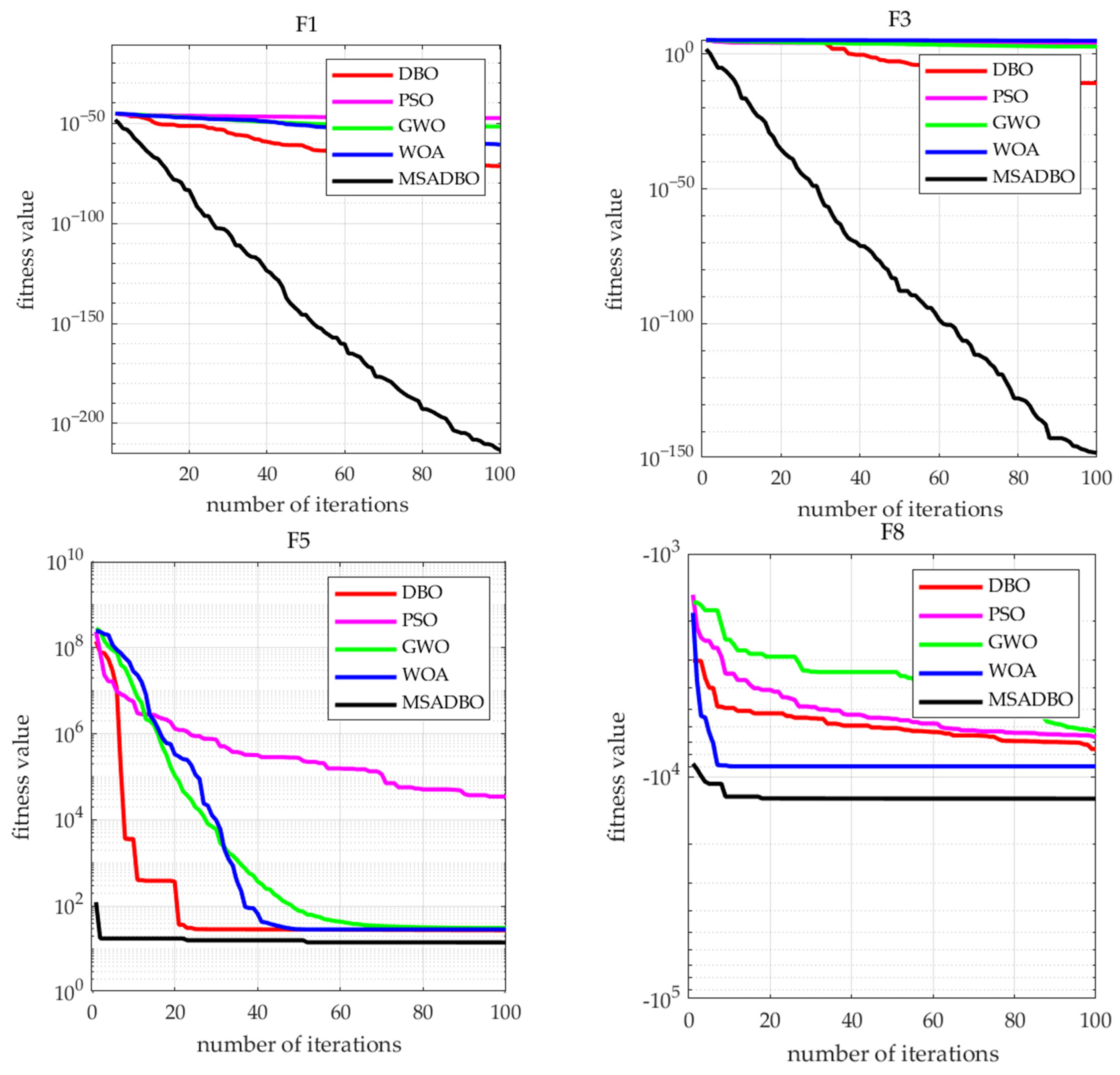 Energies 17 05689 g003a