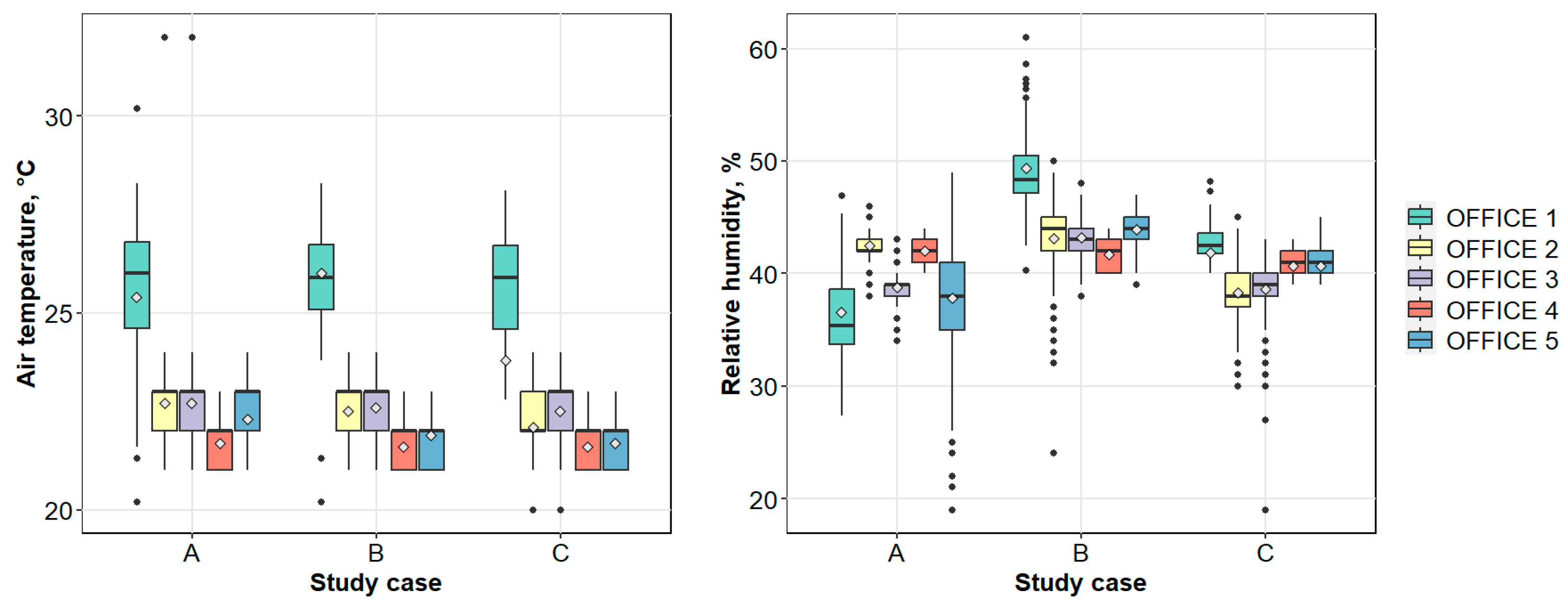 Energies 17 05690 g002