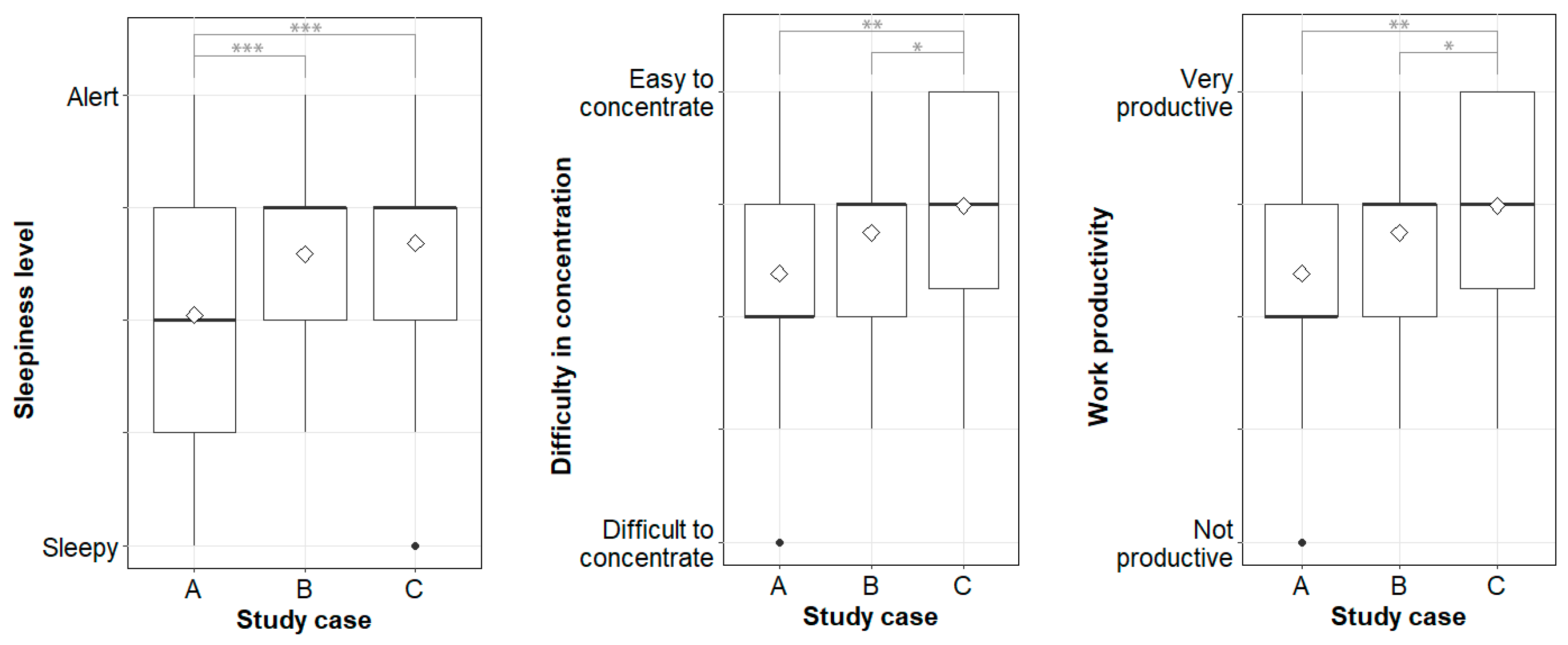 Energies 17 05690 g008