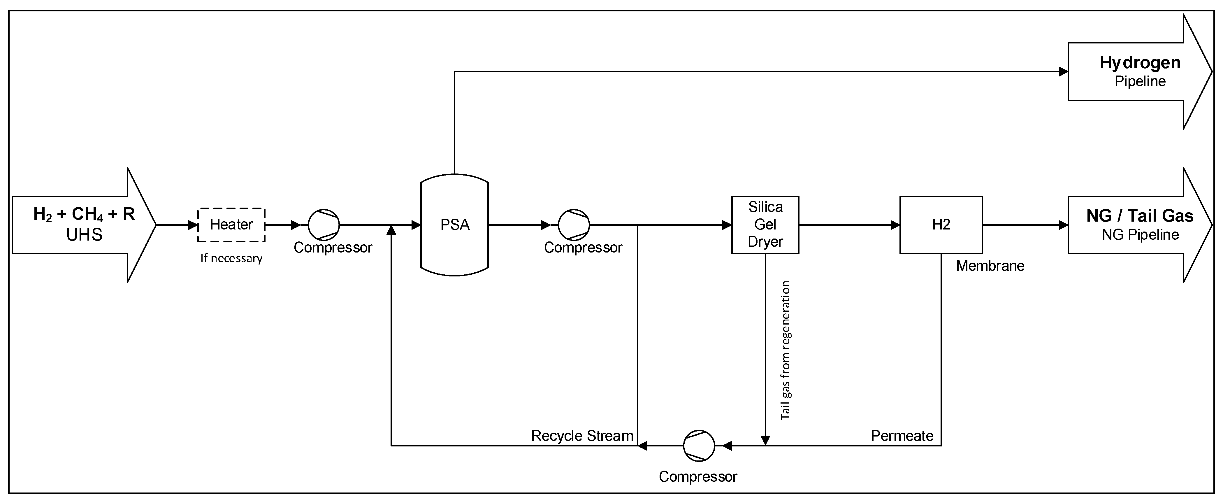 Energies 17 05696 g003