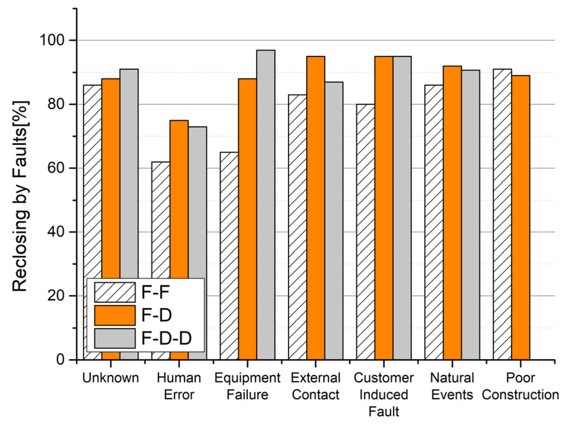 Energies 17 05700 g004