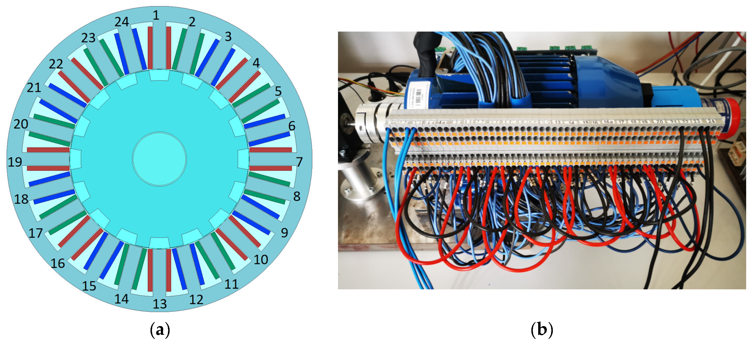 Energies 17 05701 g001