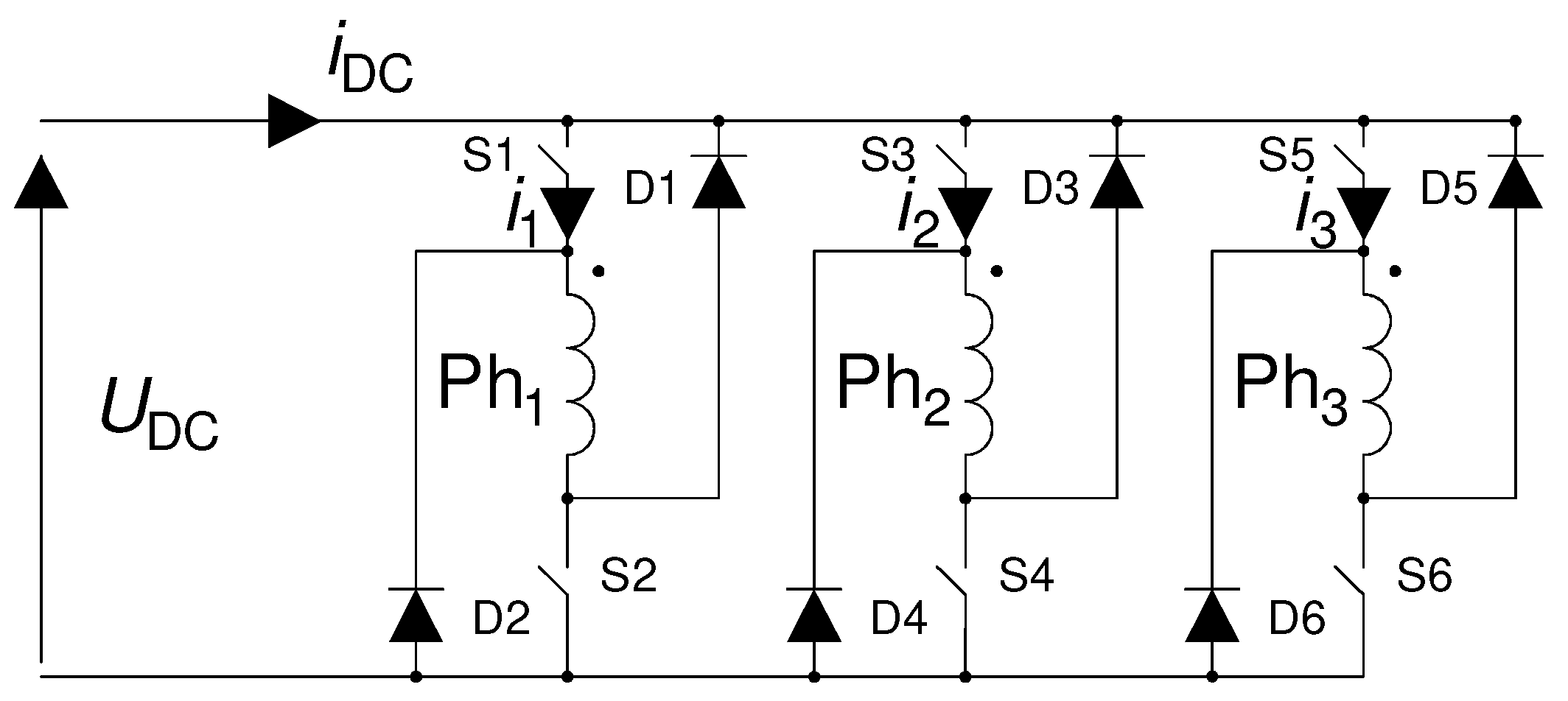 Energies 17 05701 g003