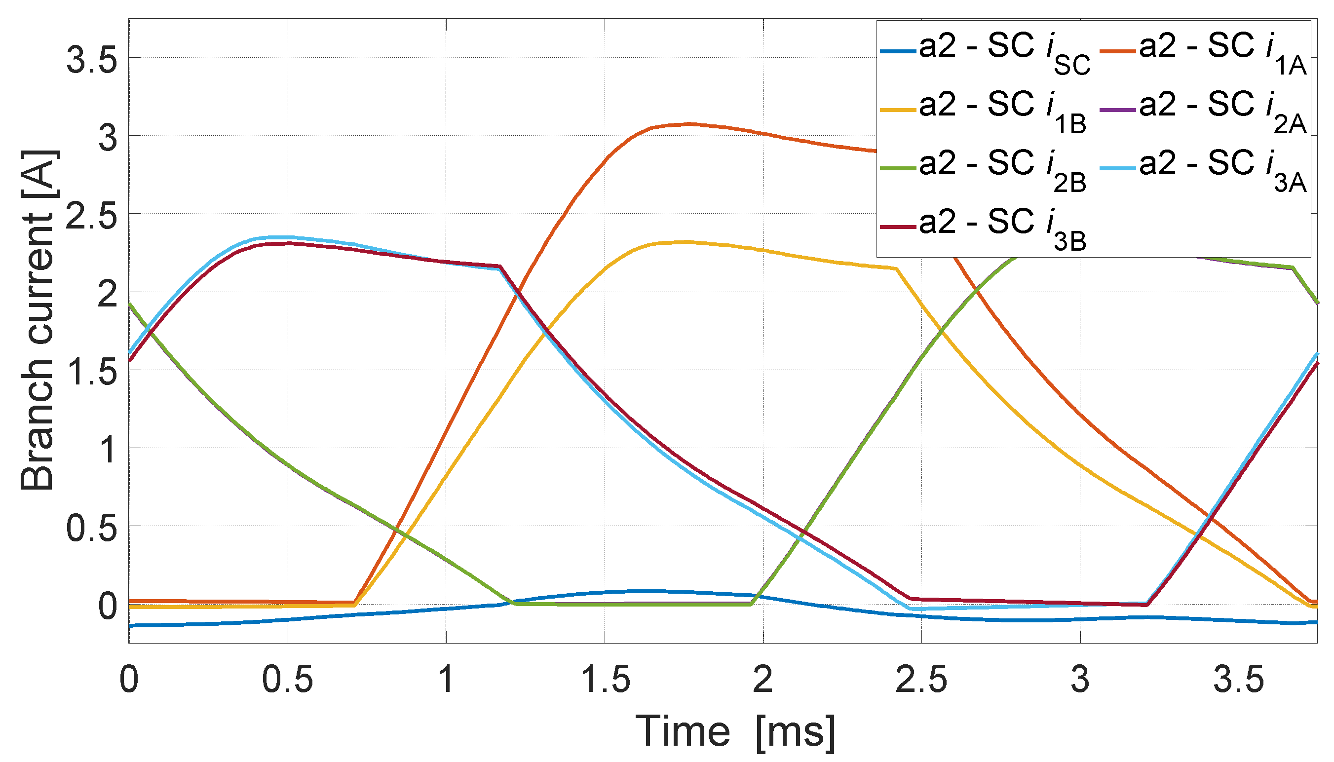 Energies 17 05701 g008