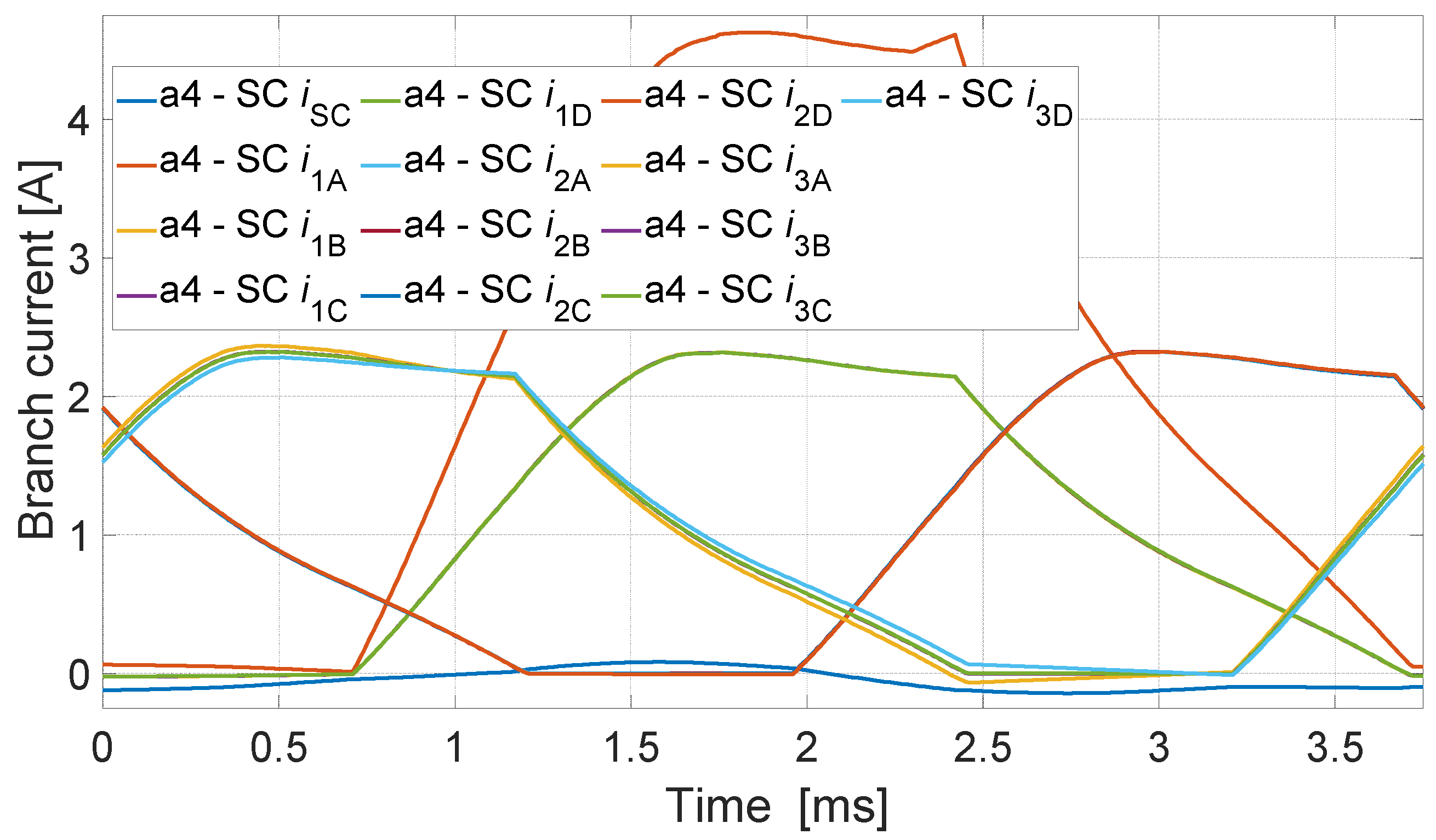 Energies 17 05701 g011
