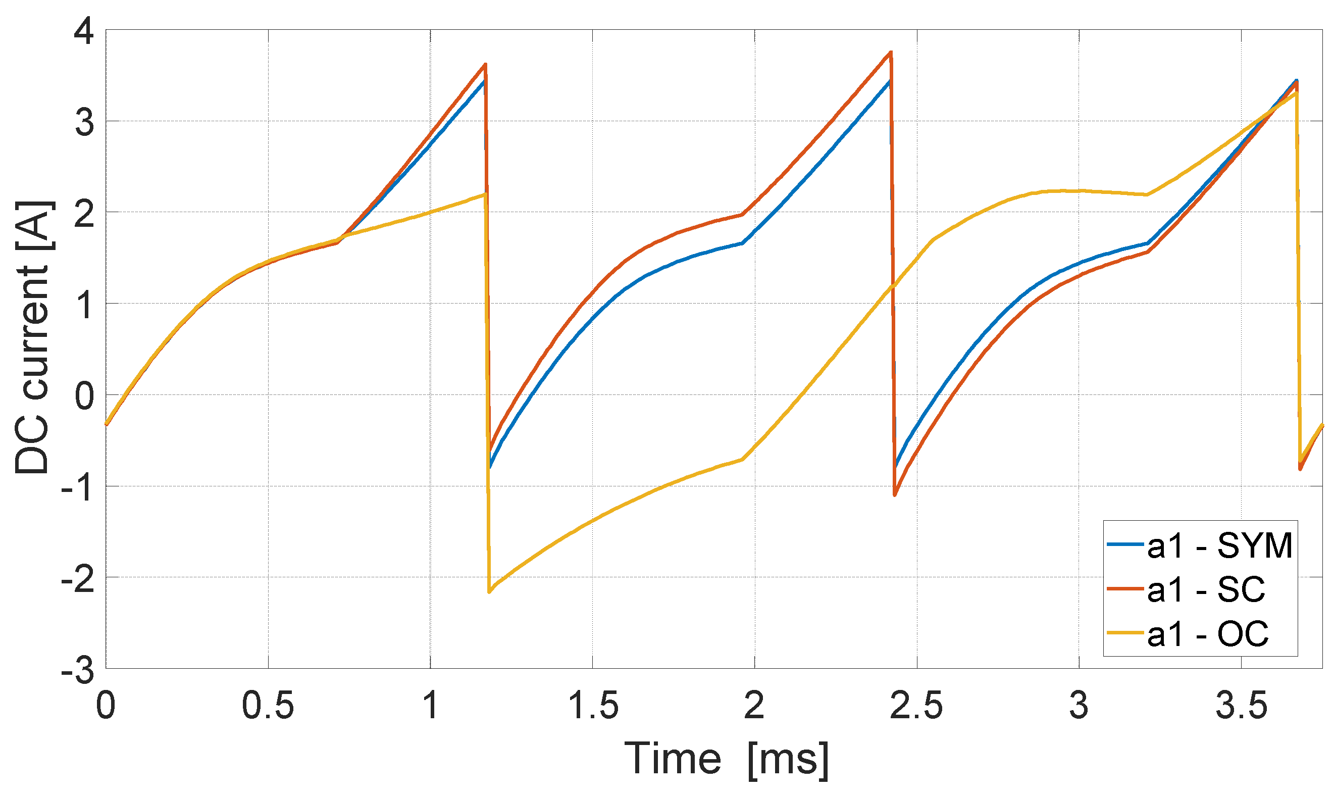 Energies 17 05701 g012