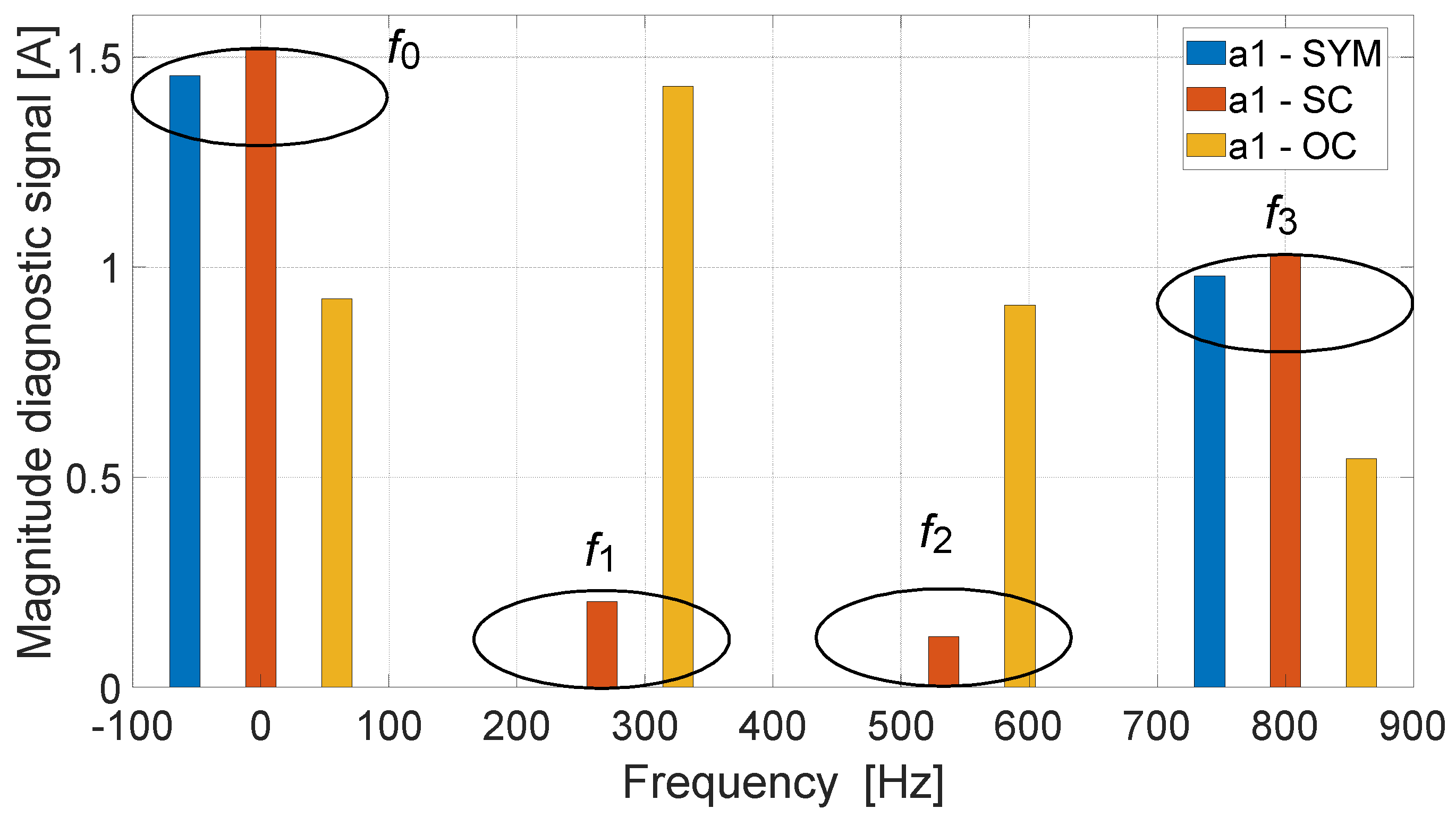Energies 17 05701 g013