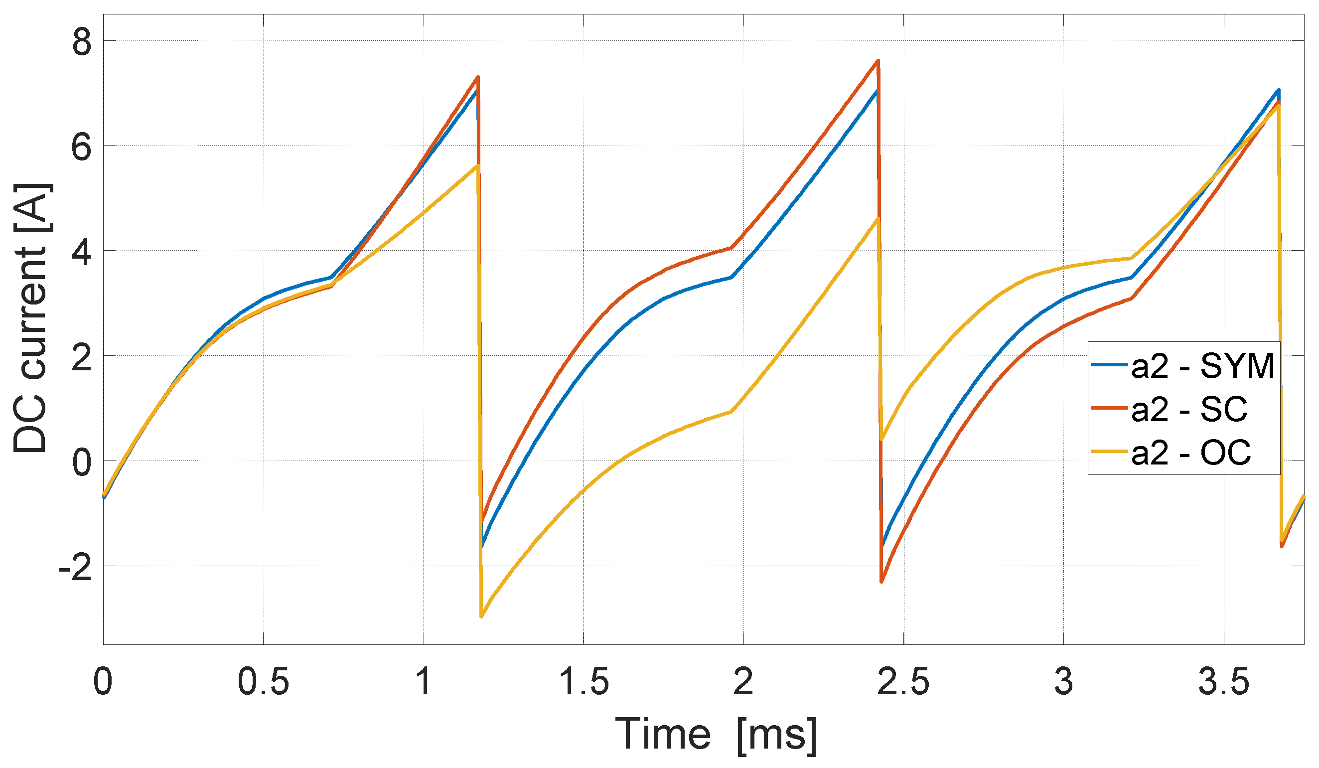 Energies 17 05701 g014
