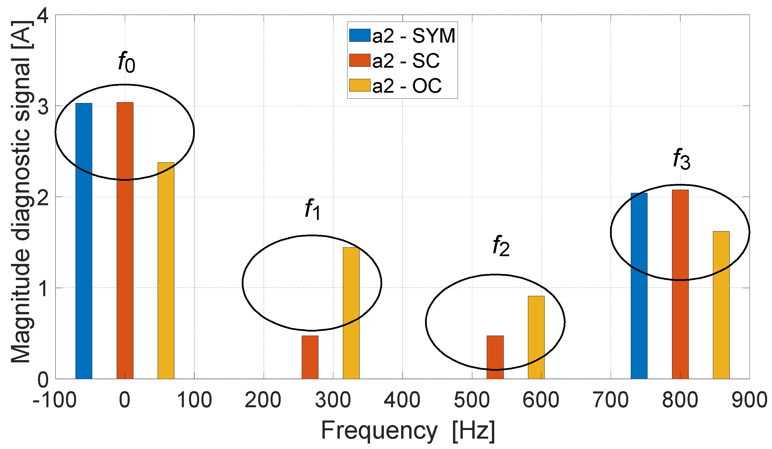 Energies 17 05701 g015