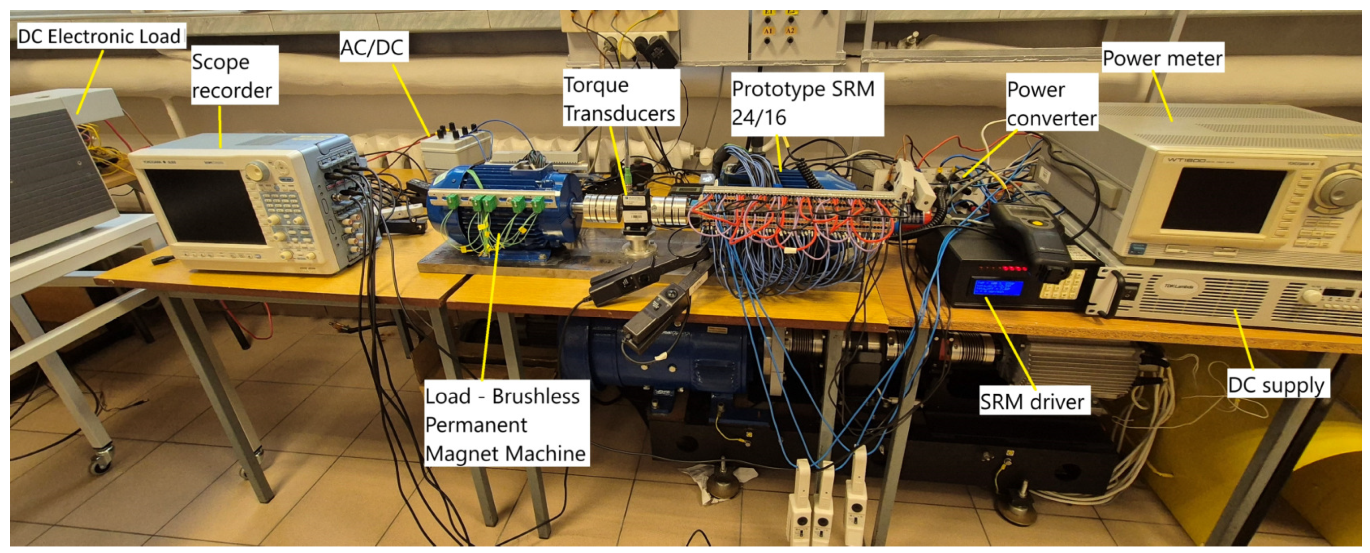 Energies 17 05701 g018