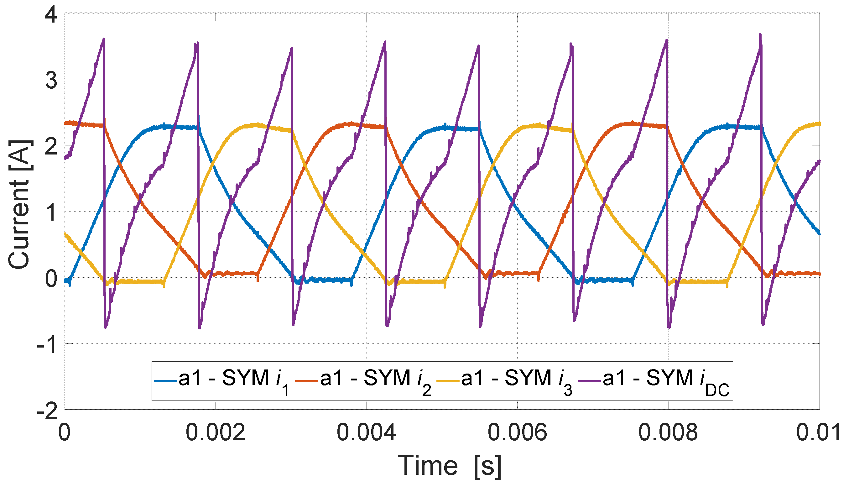 Energies 17 05701 g019