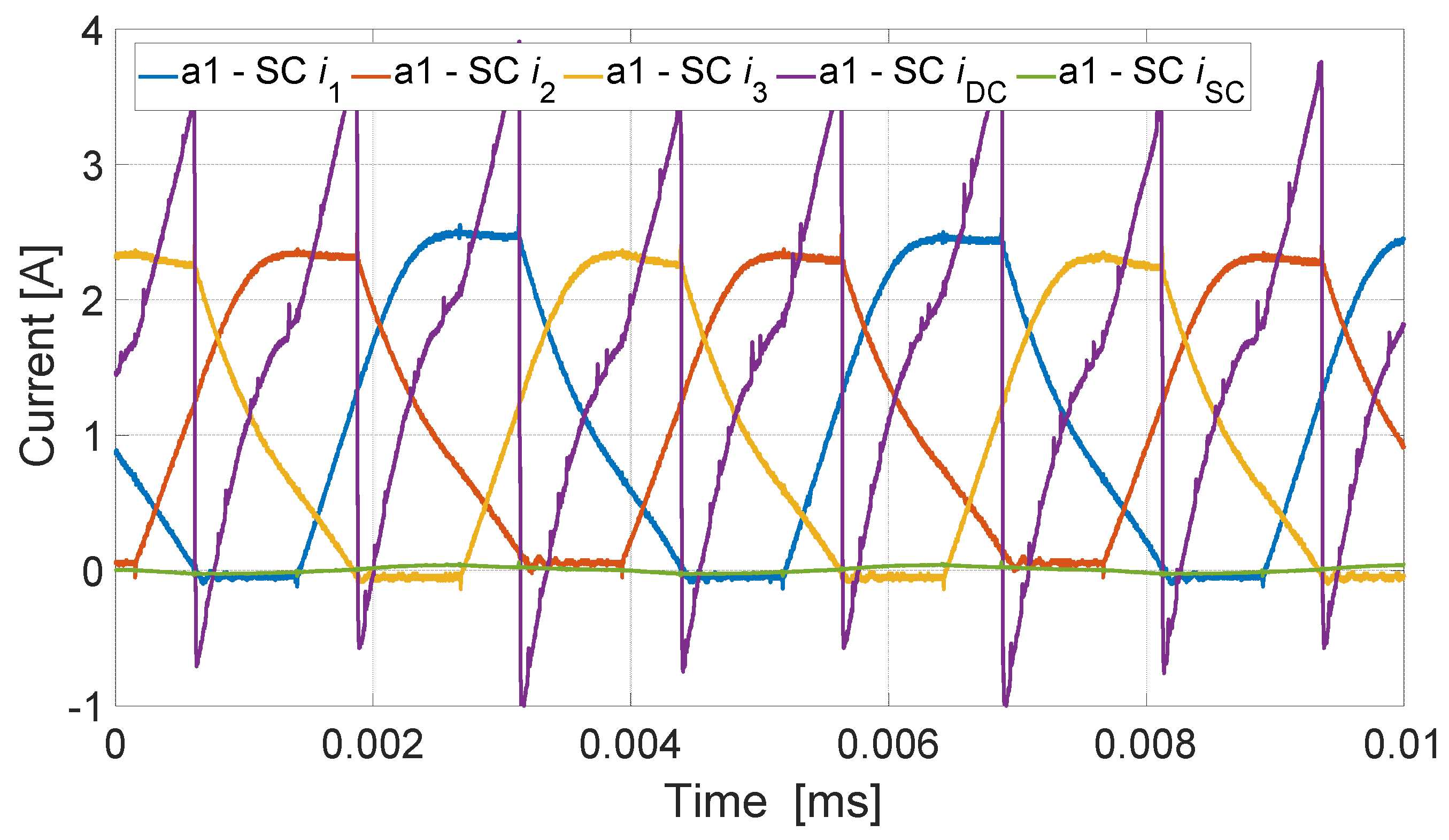 Energies 17 05701 g020